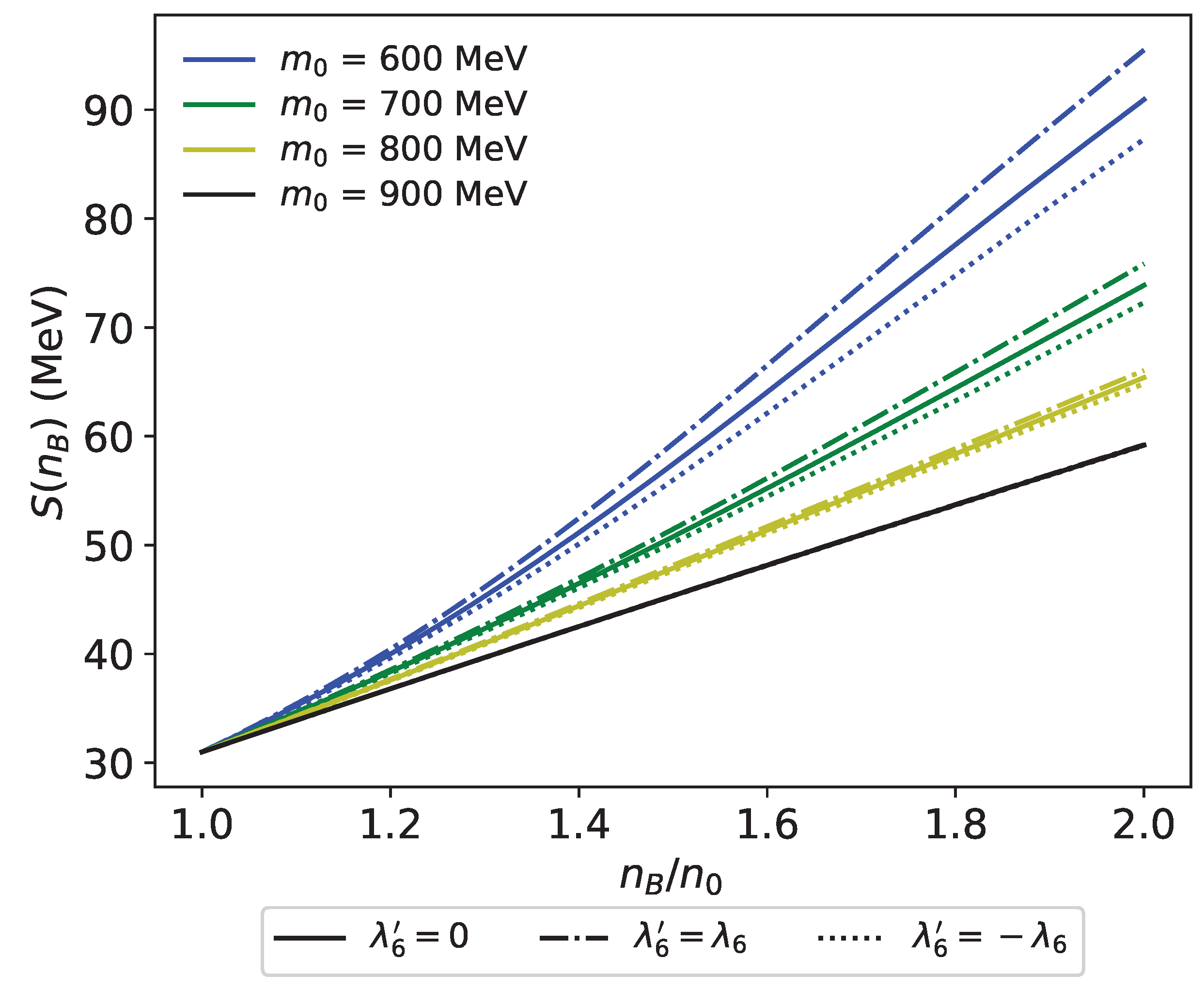 Symmetry 16 01238 g011