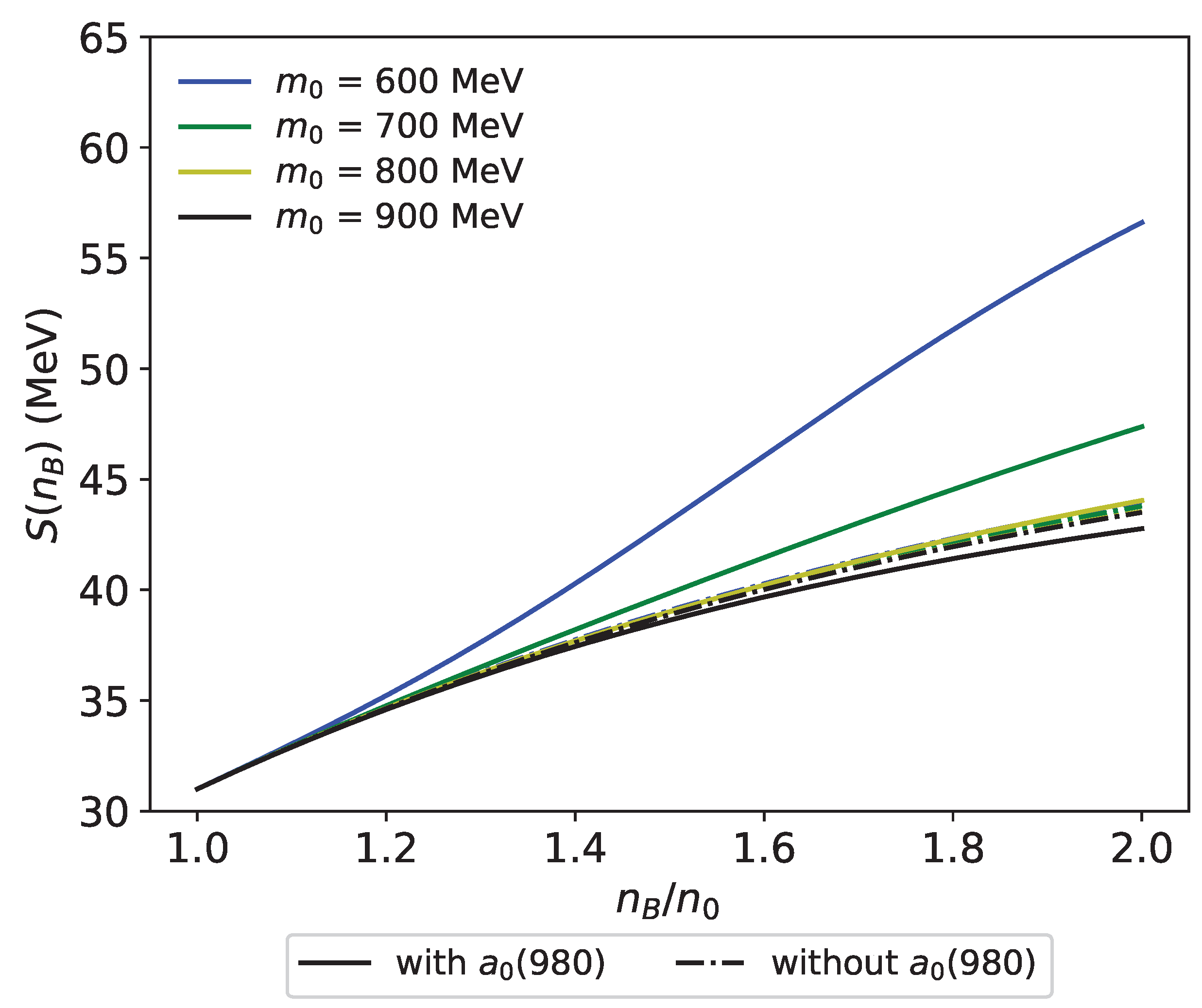 Symmetry 16 01238 g013