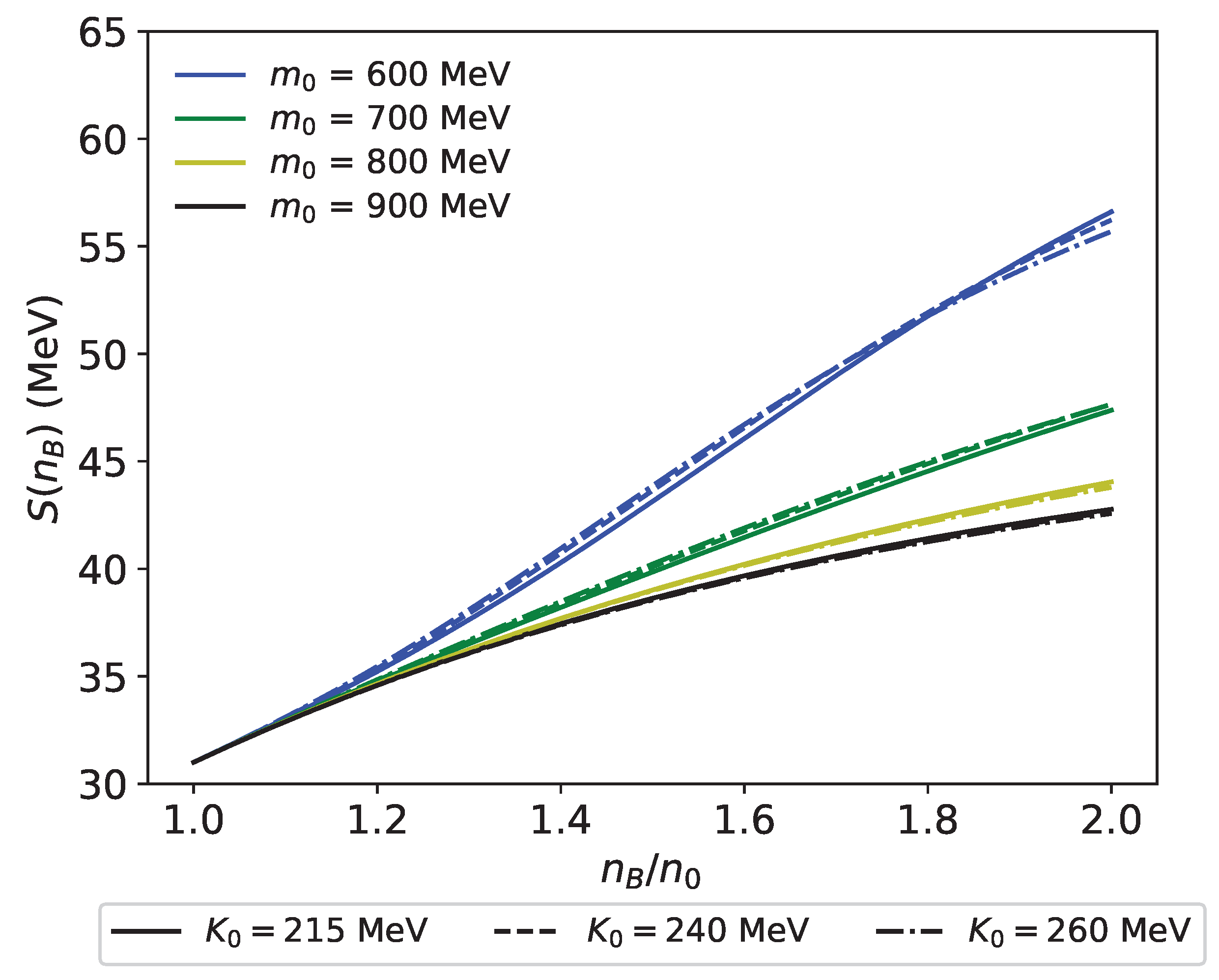 Symmetry 16 01238 g014