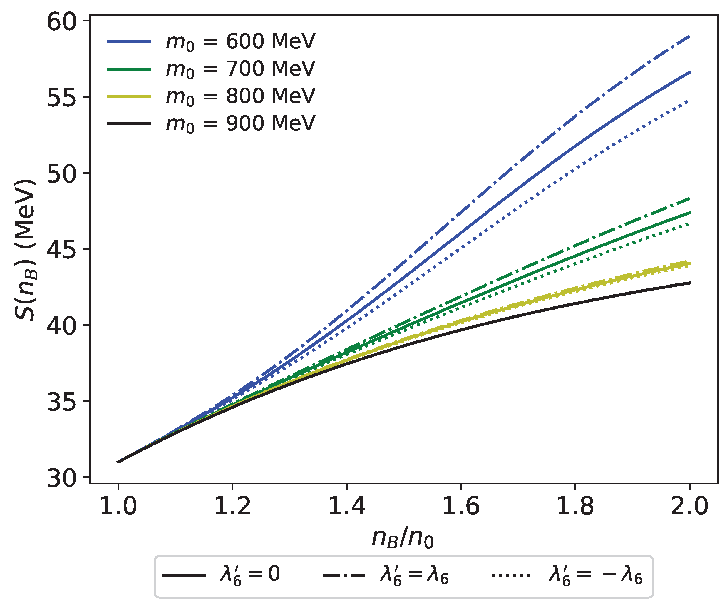 Symmetry 16 01238 g016