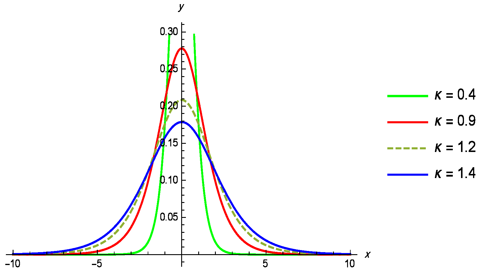 Symmetry 16 01240 g001