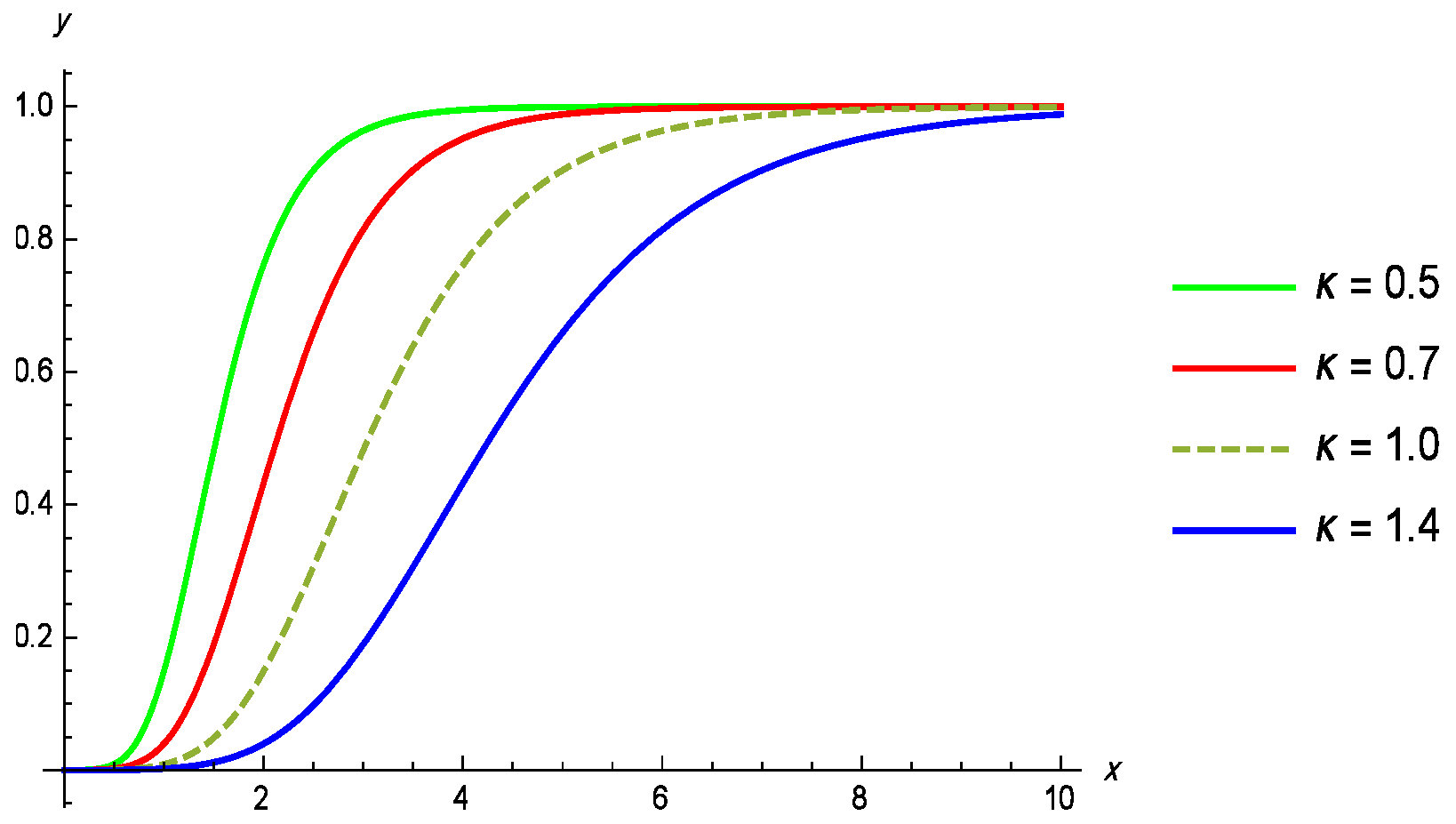 Symmetry 16 01240 g004
