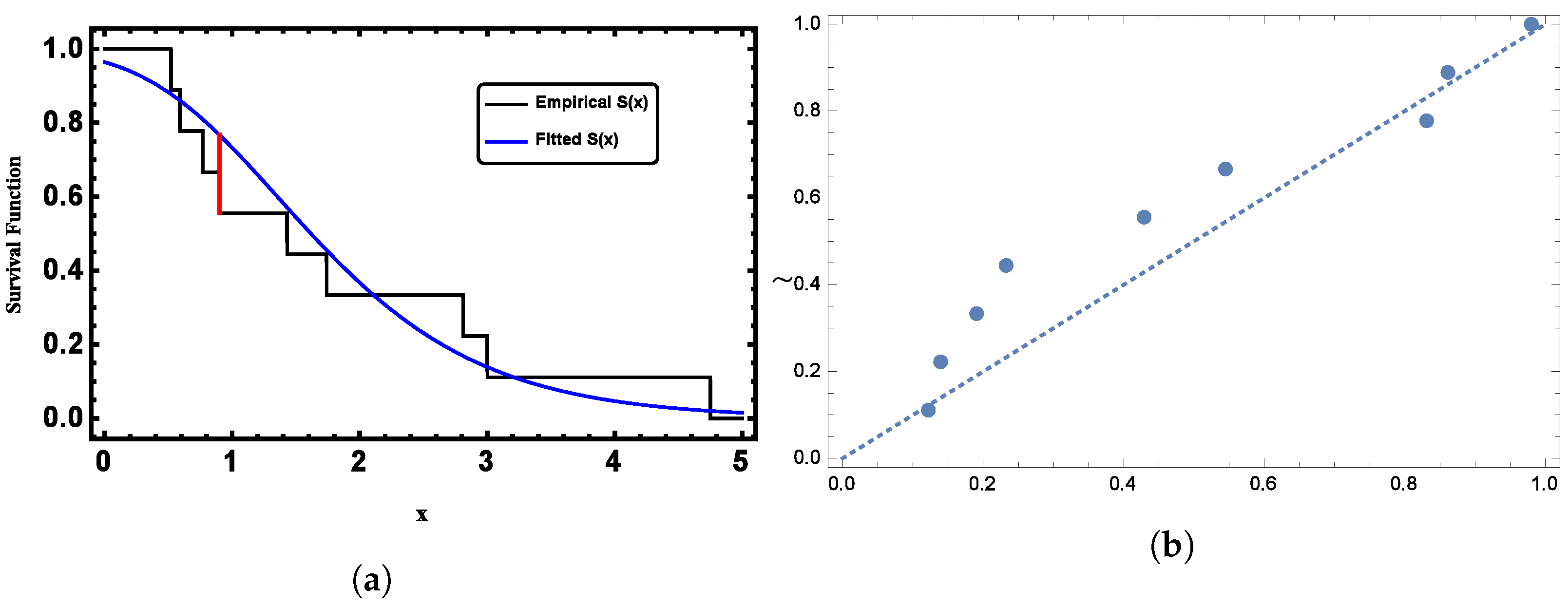 Symmetry 16 01240 g007