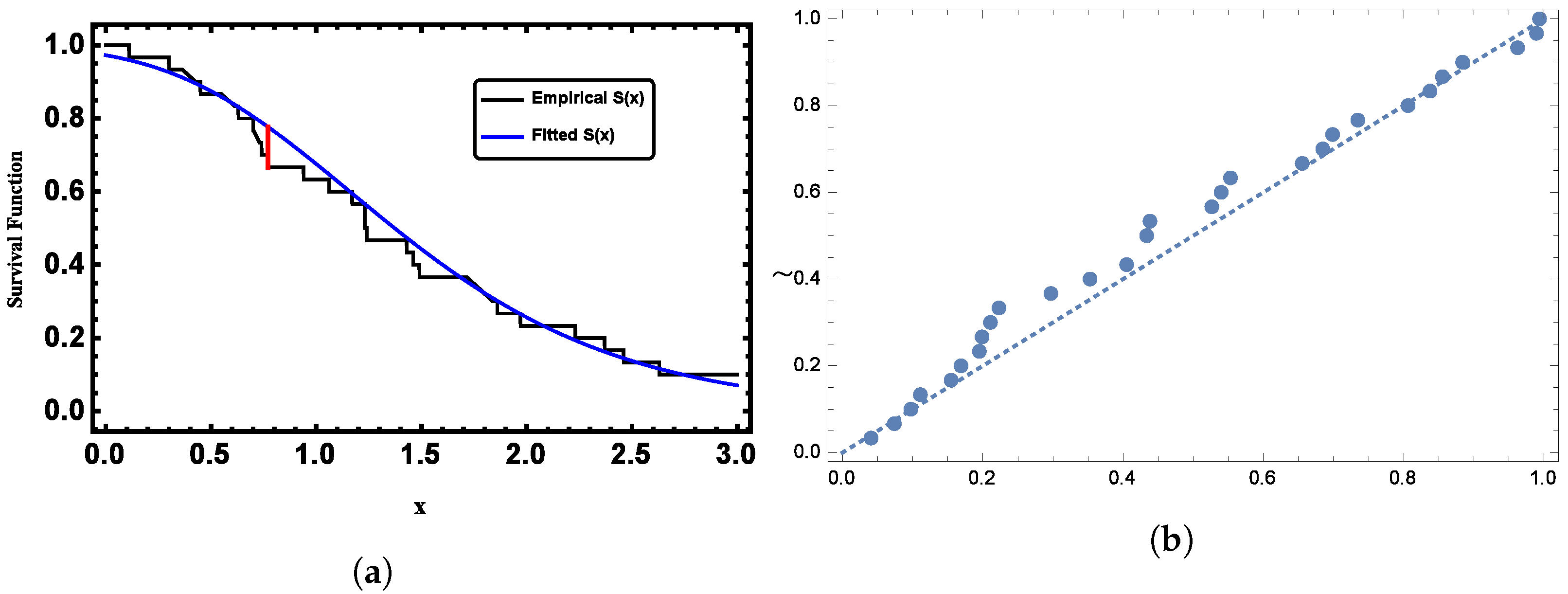 Symmetry 16 01240 g008