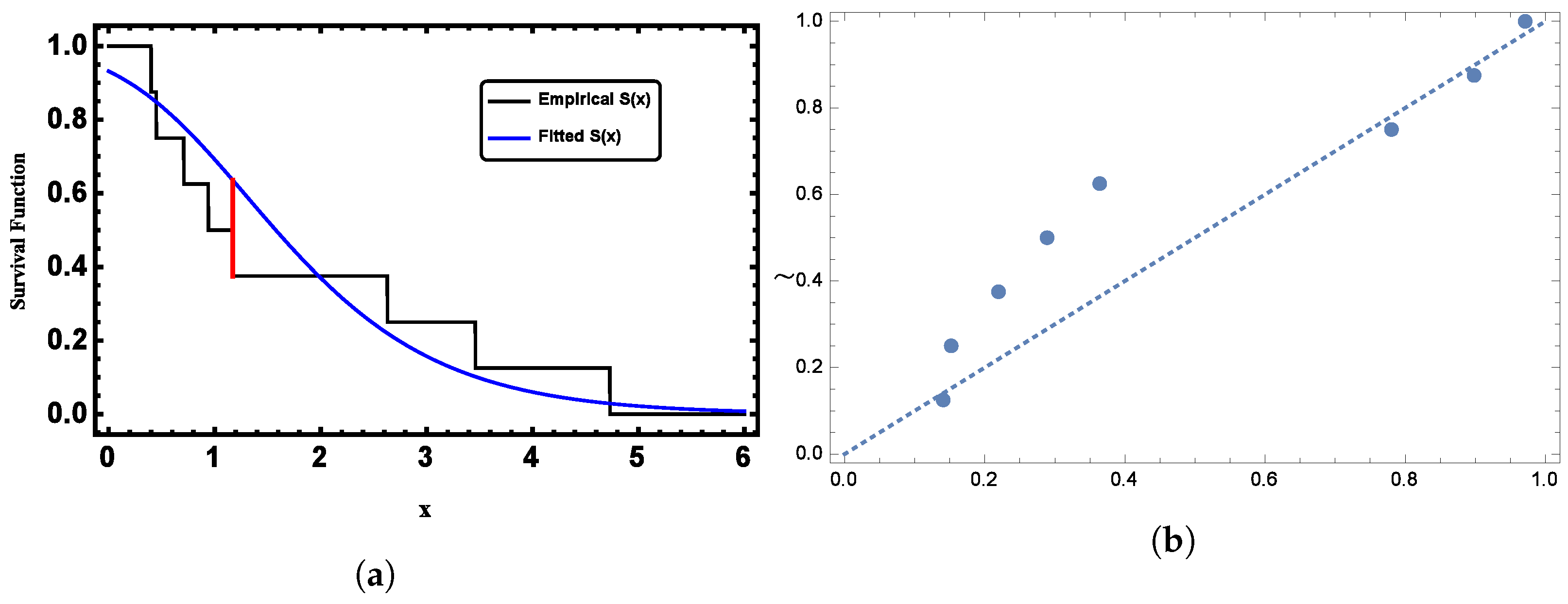 Symmetry 16 01240 g009