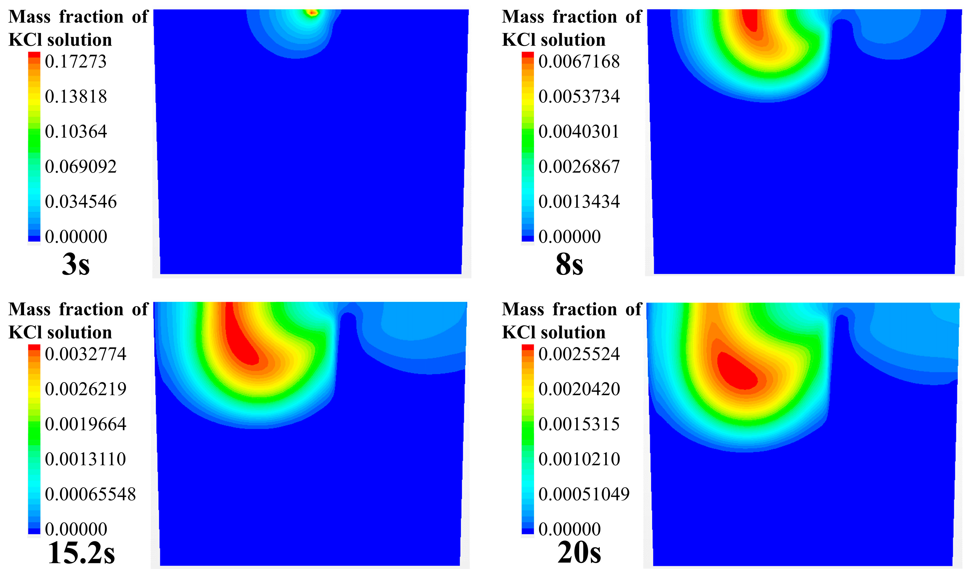 Symmetry 16 01241 g004a Symmetry 16 01241 g004a