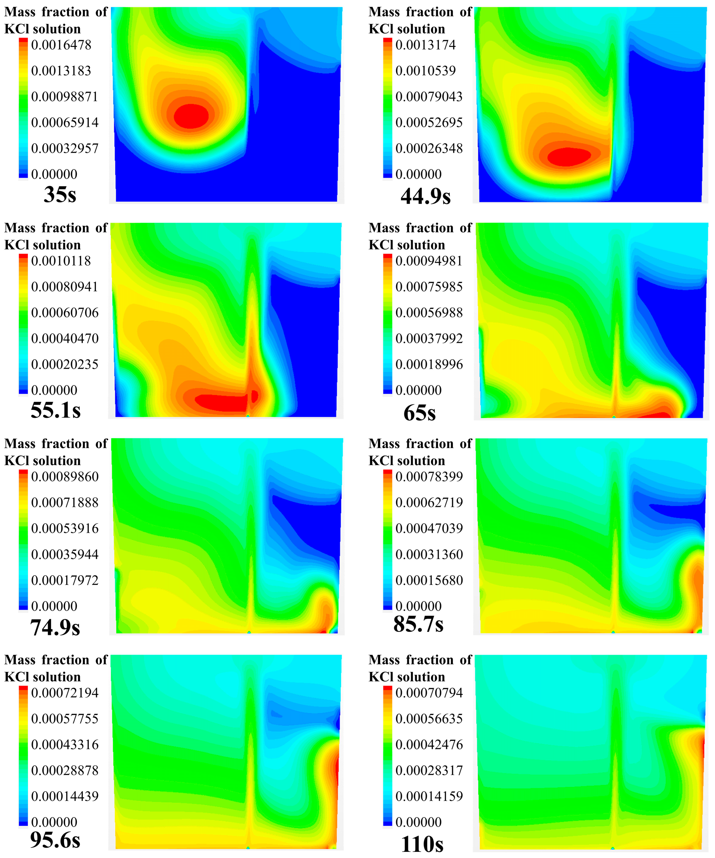 Symmetry 16 01241 g004b Symmetry 16 01241 g004b