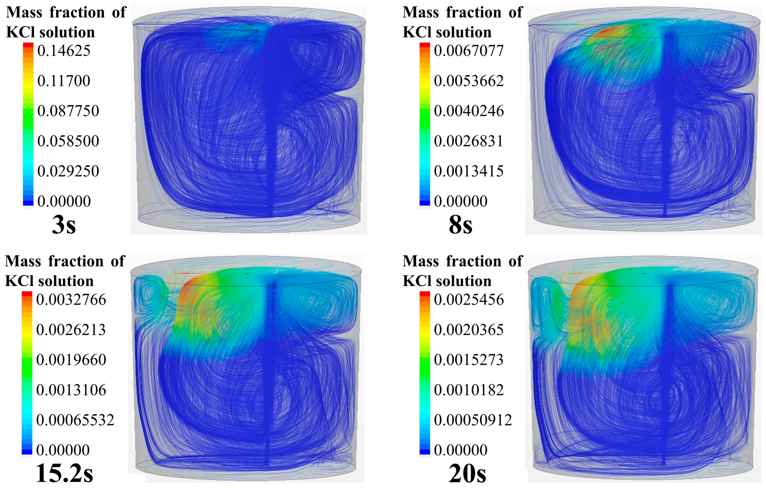 Symmetry 16 01241 g006a Symmetry 16 01241 g006a