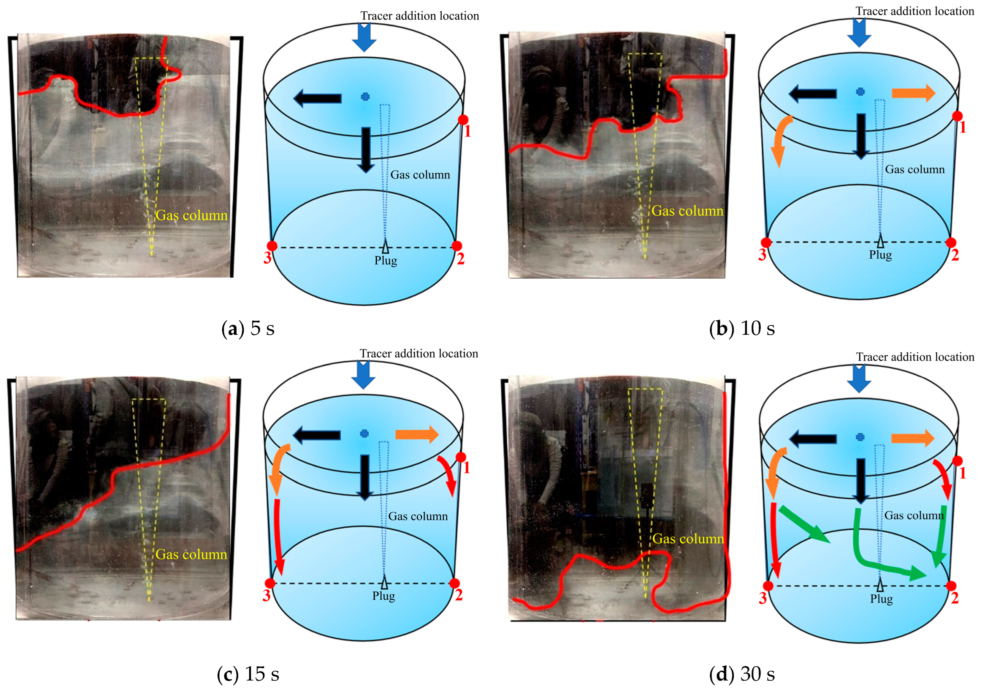 Symmetry 16 01241 g009 Symmetry 16 01241 g009