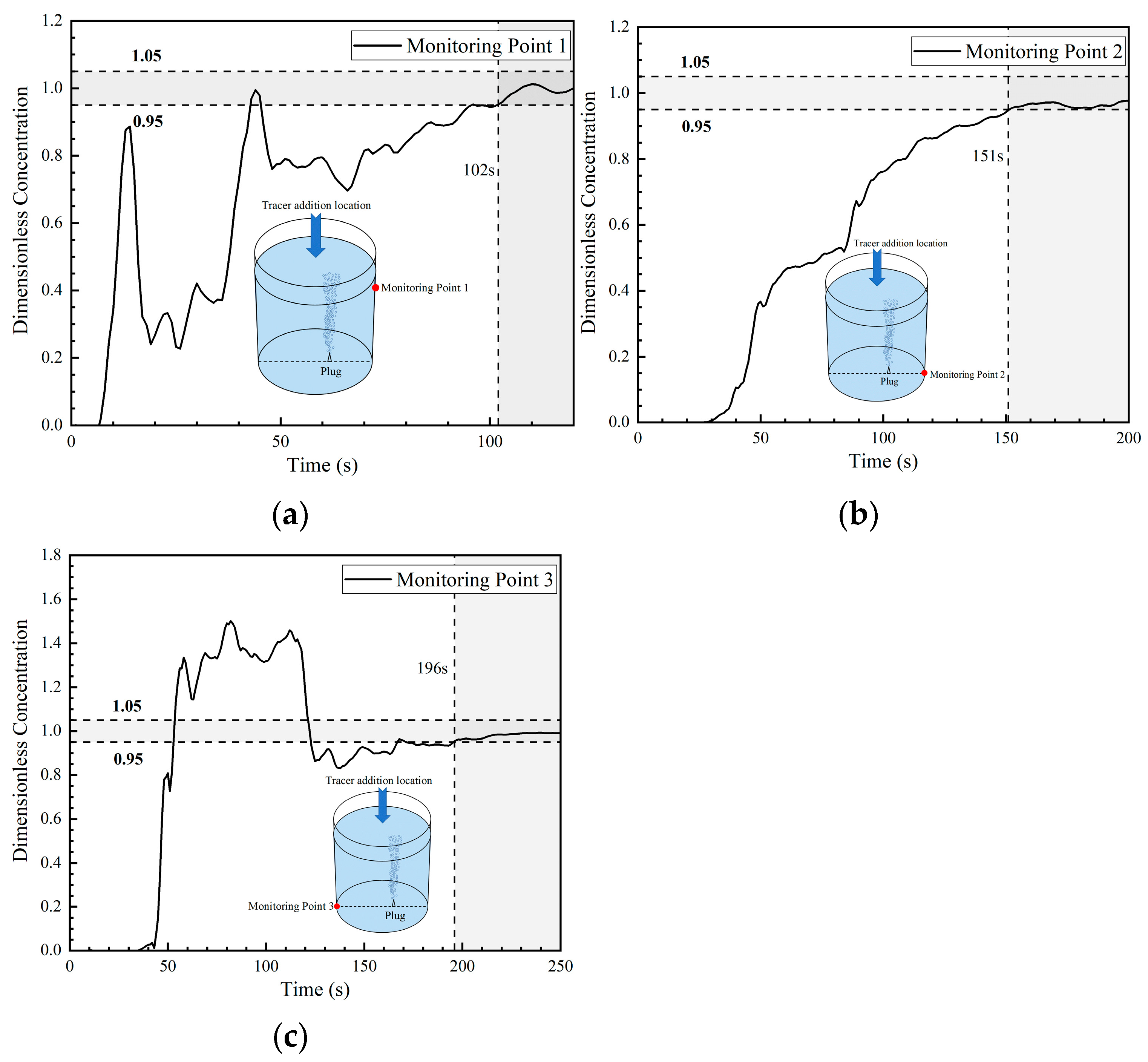 Symmetry 16 01241 g010 Symmetry 16 01241 g010