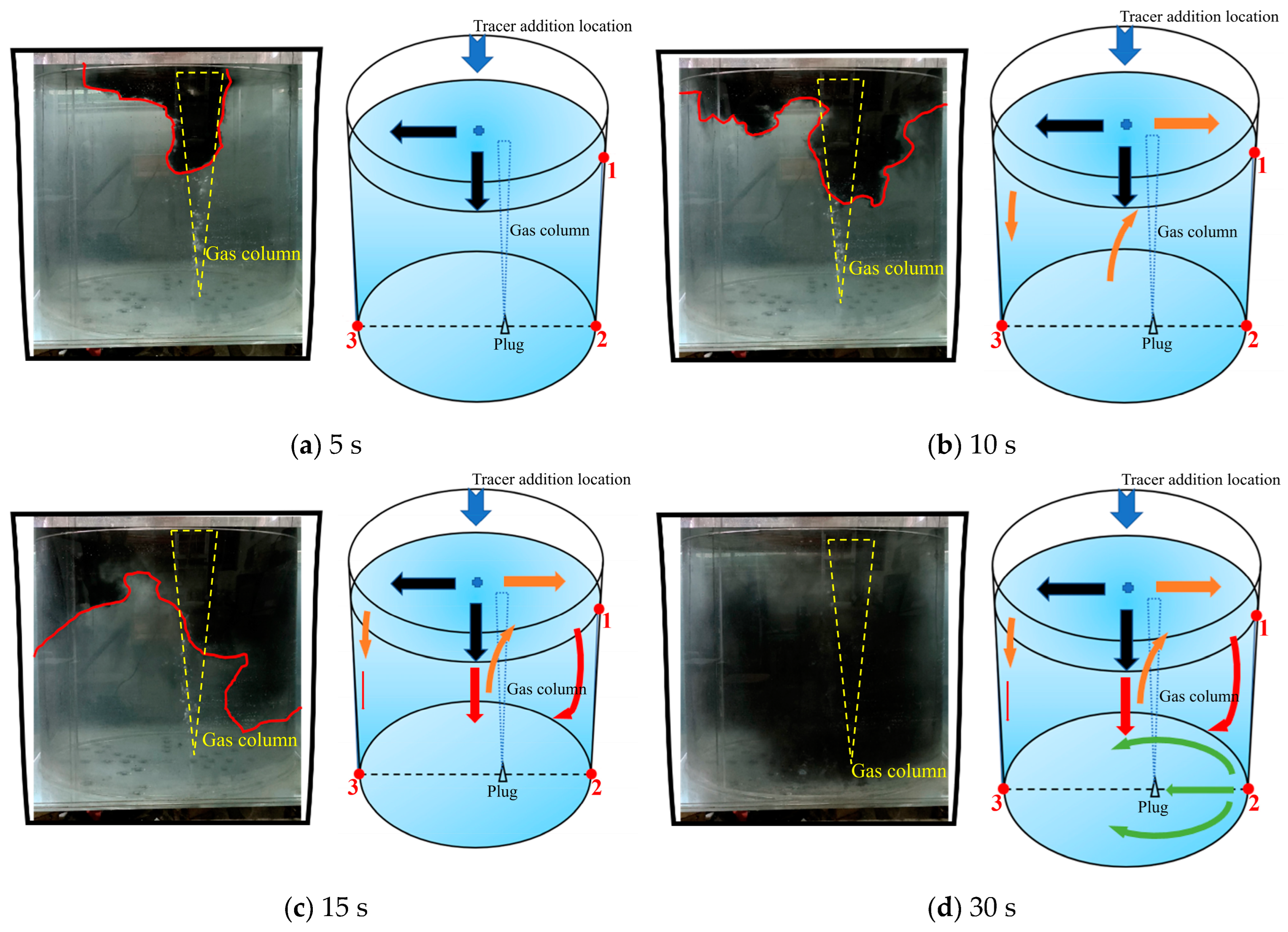 Symmetry 16 01241 g015 Symmetry 16 01241 g015