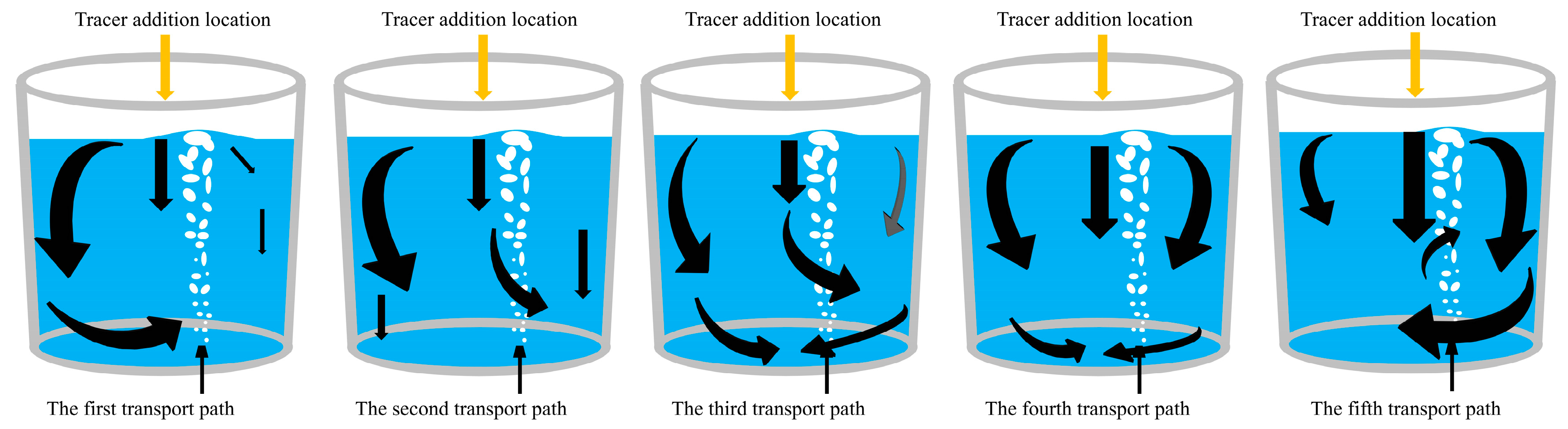 Symmetry 16 01241 g019 Symmetry 16 01241 g019