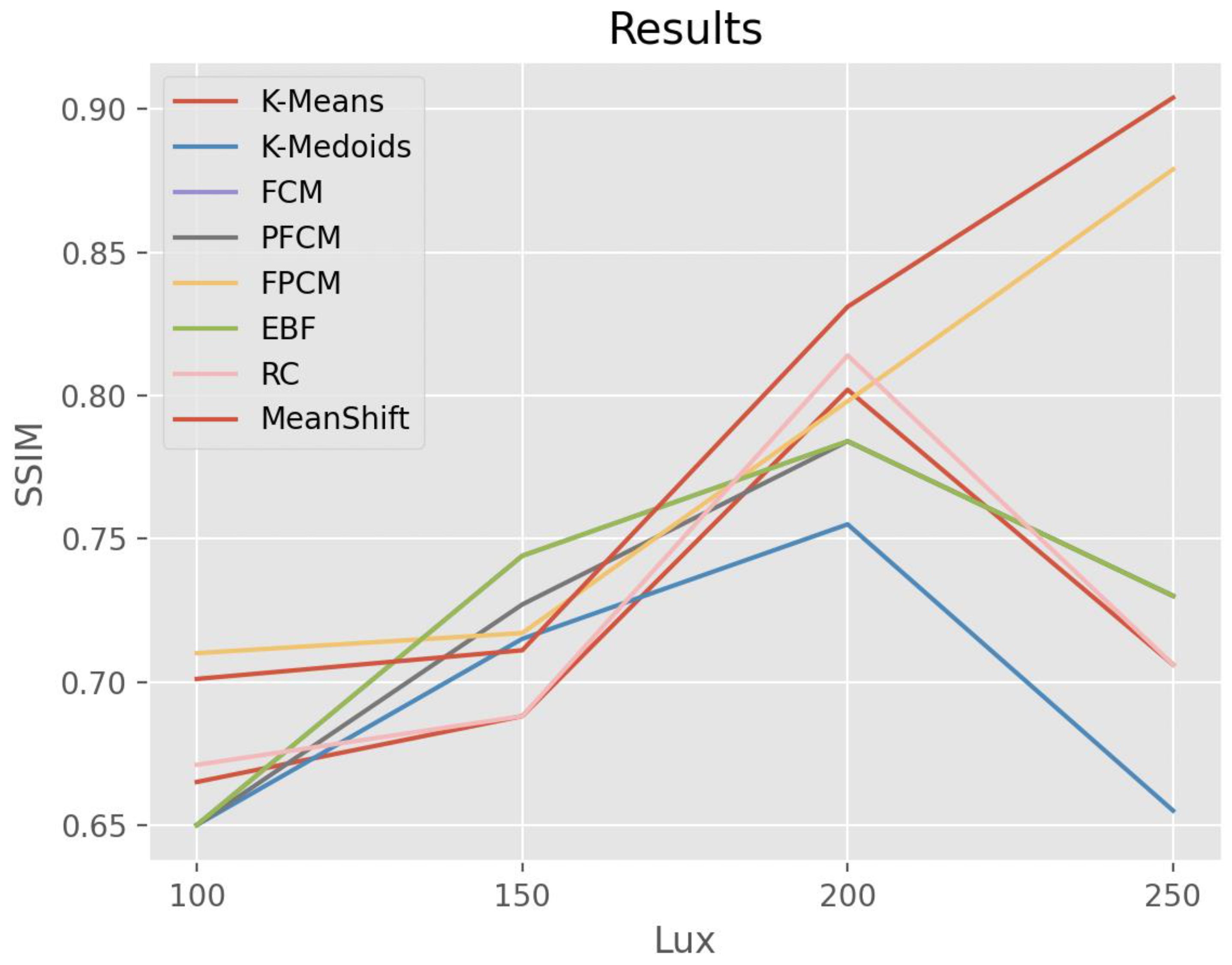 Symmetry 16 01247 g004