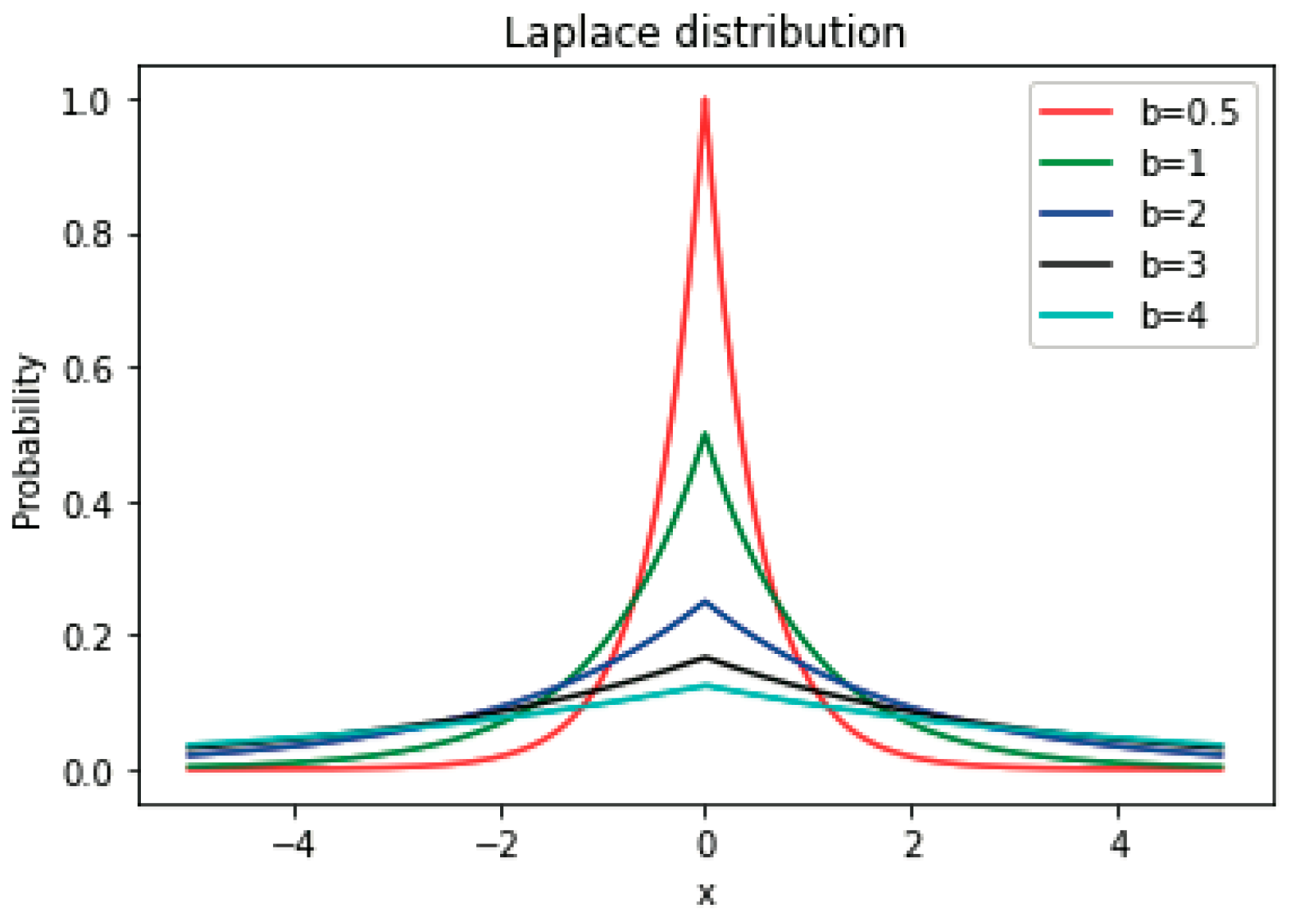 Symmetry 16 01248 g001