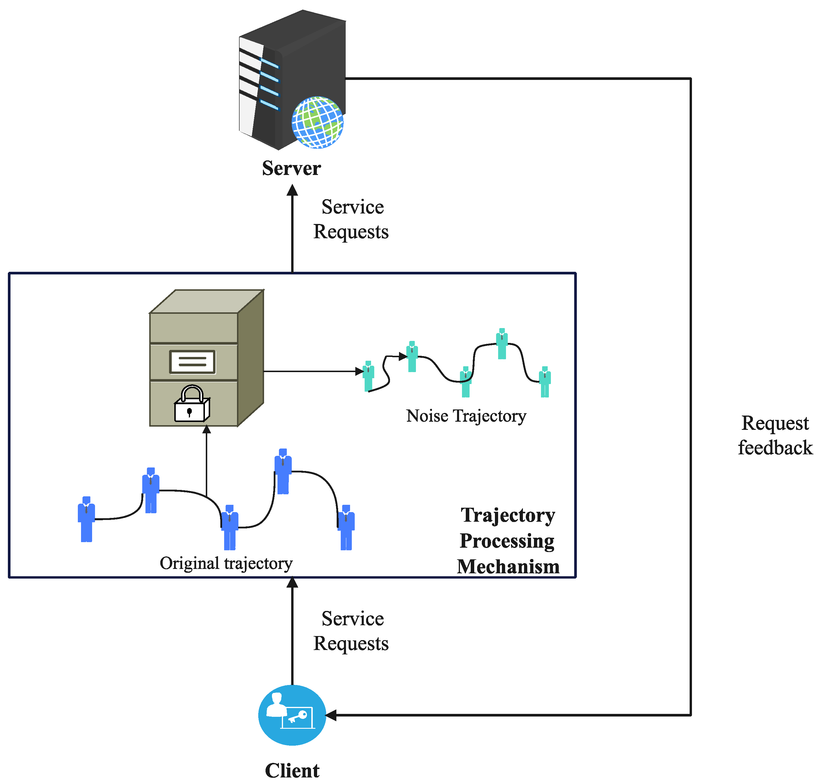 Symmetry 16 01248 g002