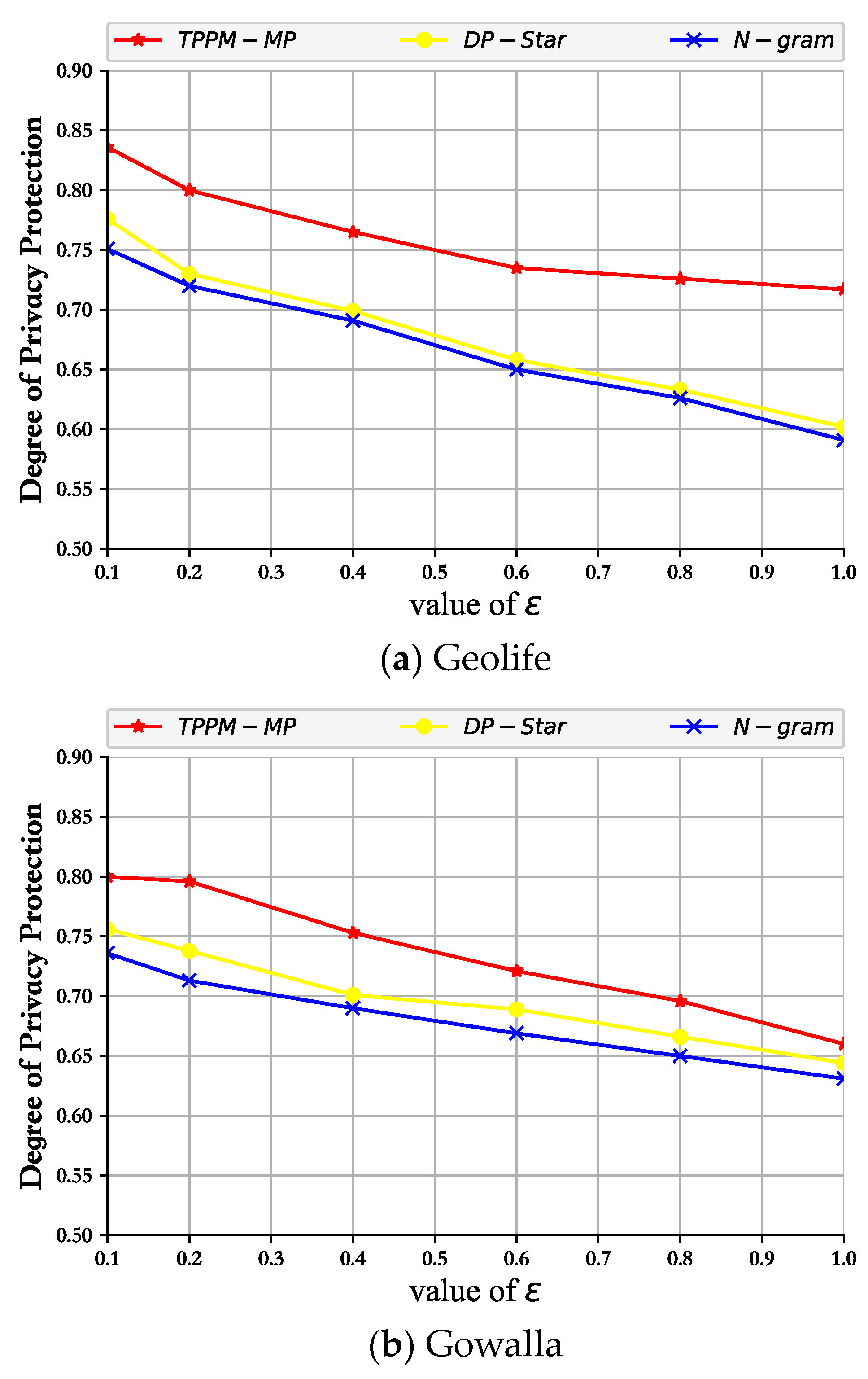 Symmetry 16 01248 g004