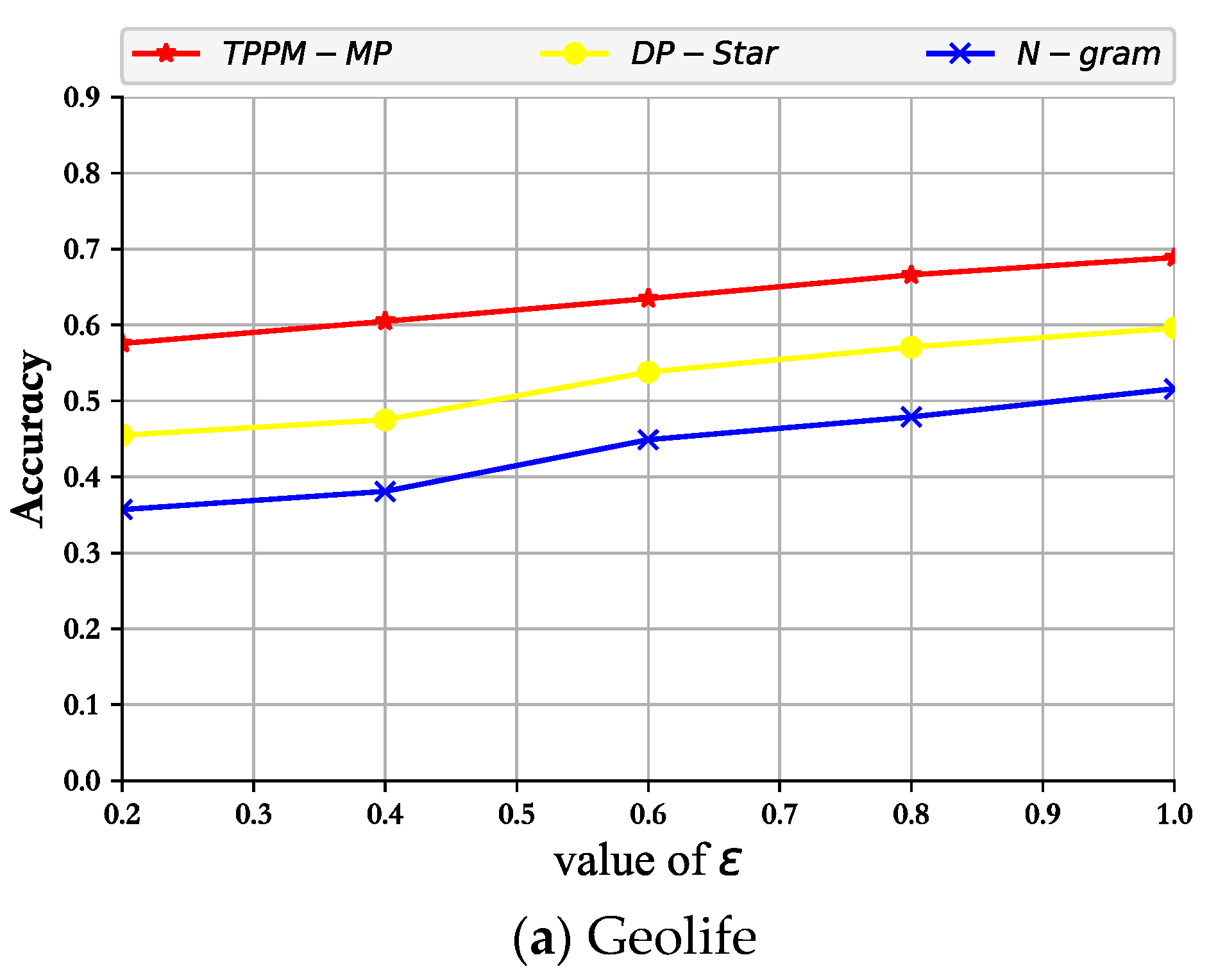 Symmetry 16 01248 g005a