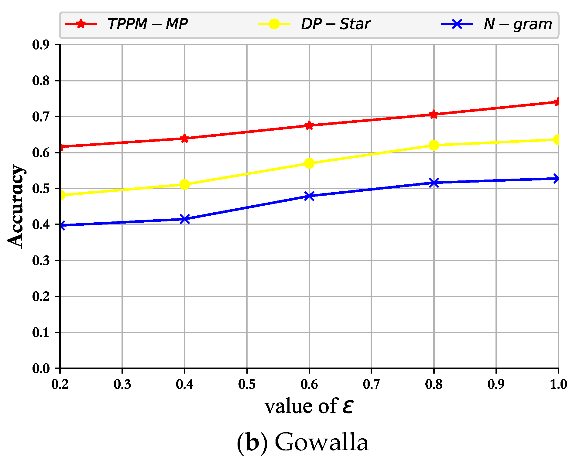 Symmetry 16 01248 g005b