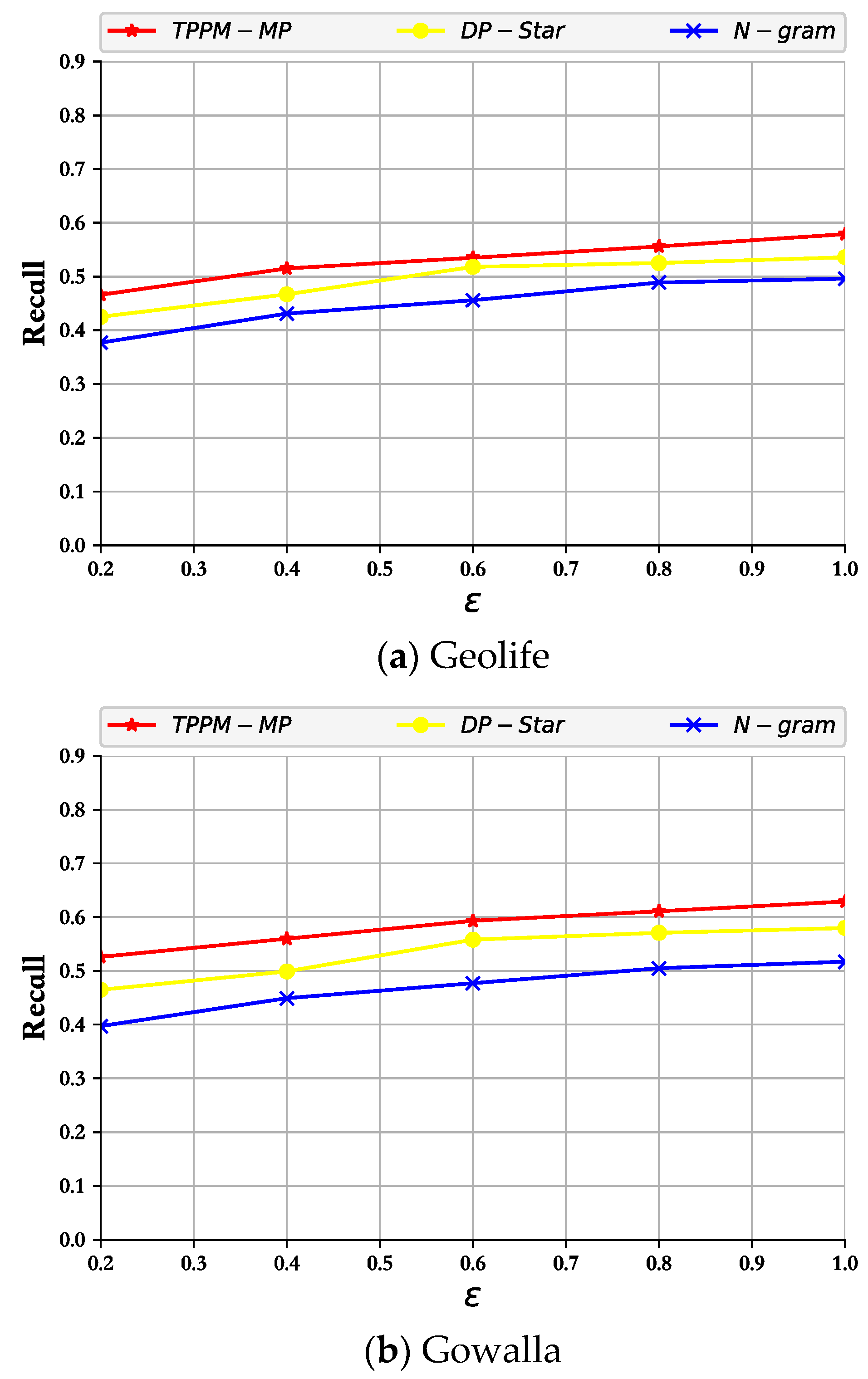 Symmetry 16 01248 g006