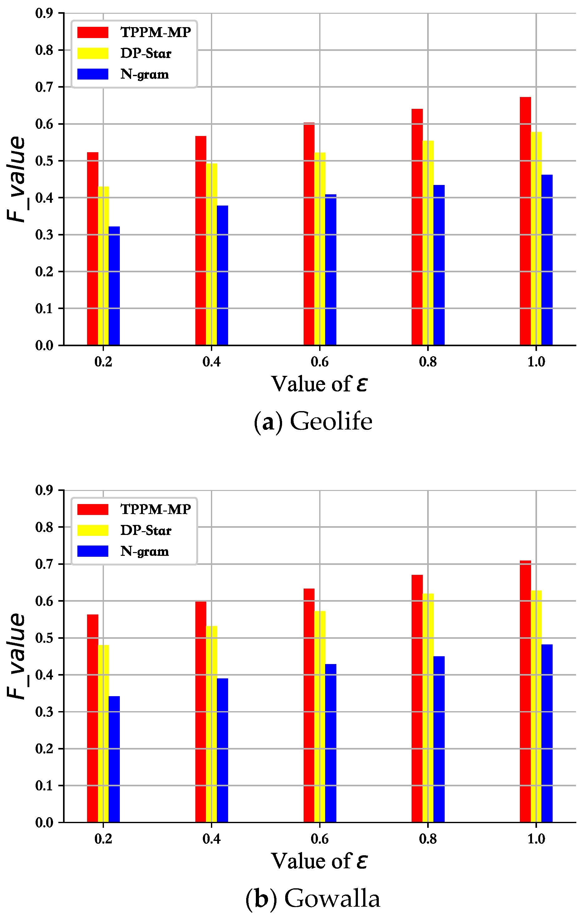 Symmetry 16 01248 g007