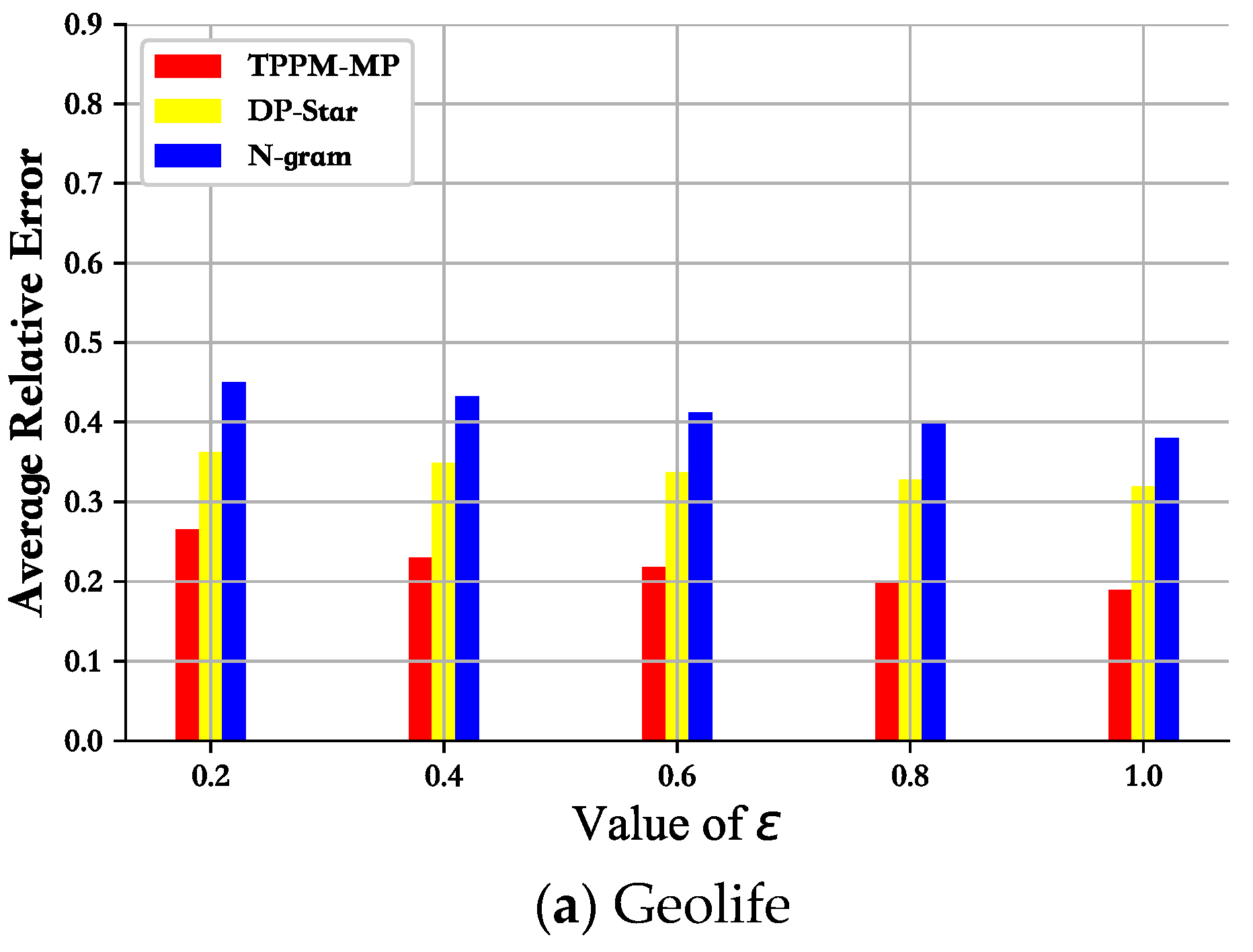 Symmetry 16 01248 g008a