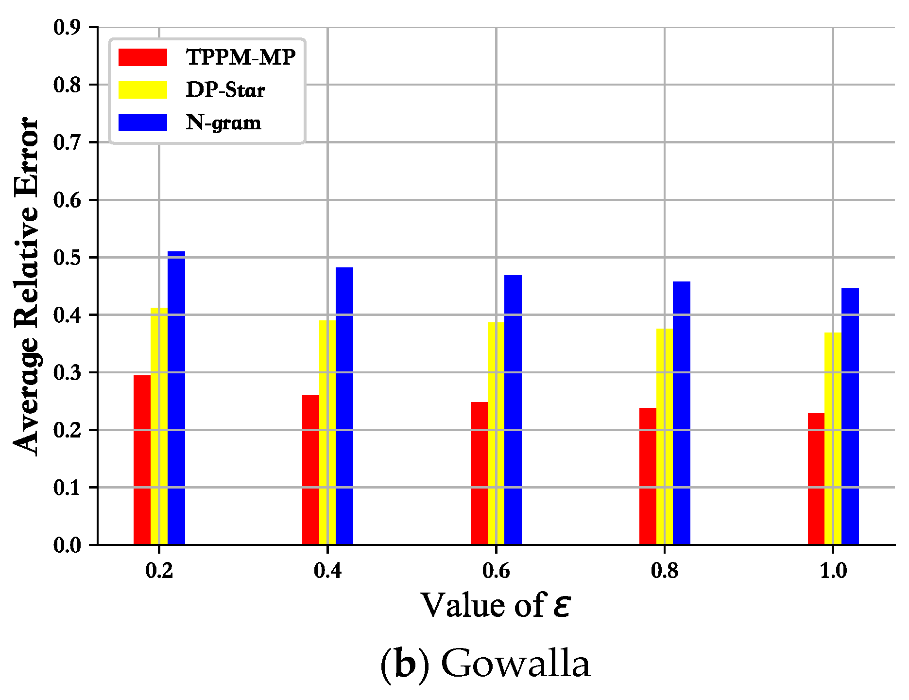 Symmetry 16 01248 g008b