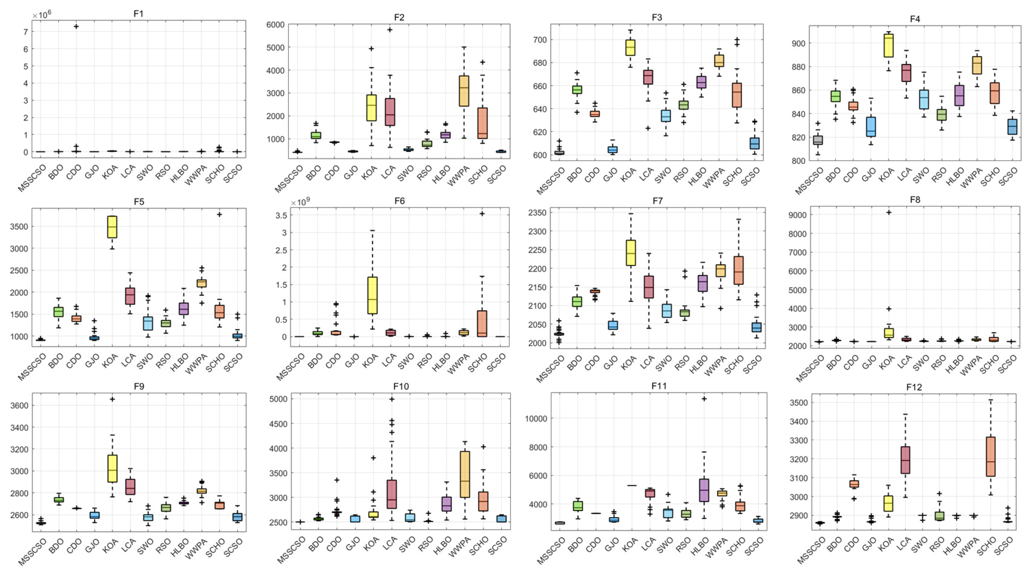 Symmetry 16 01255 g006
