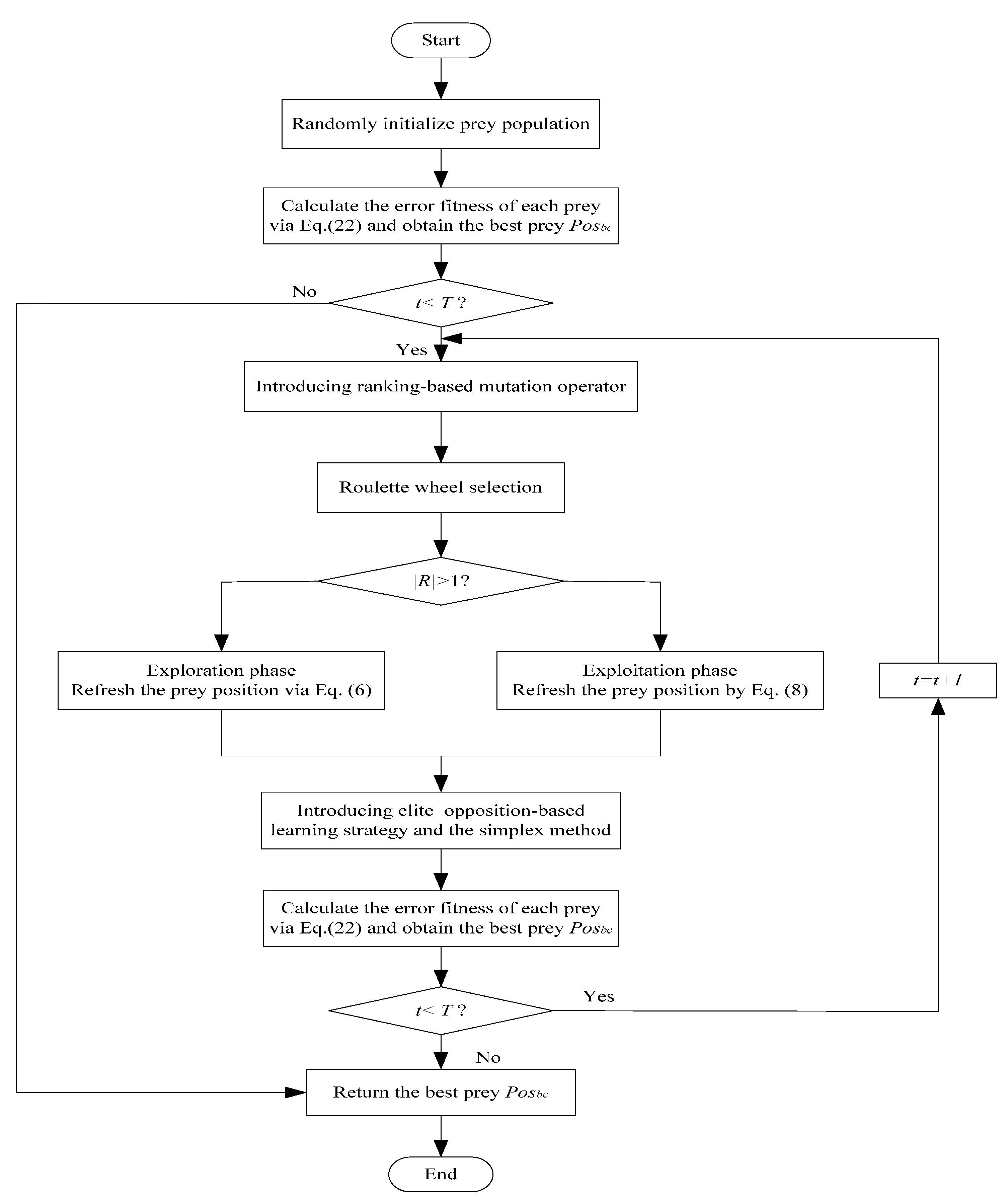 Symmetry 16 01255 g008