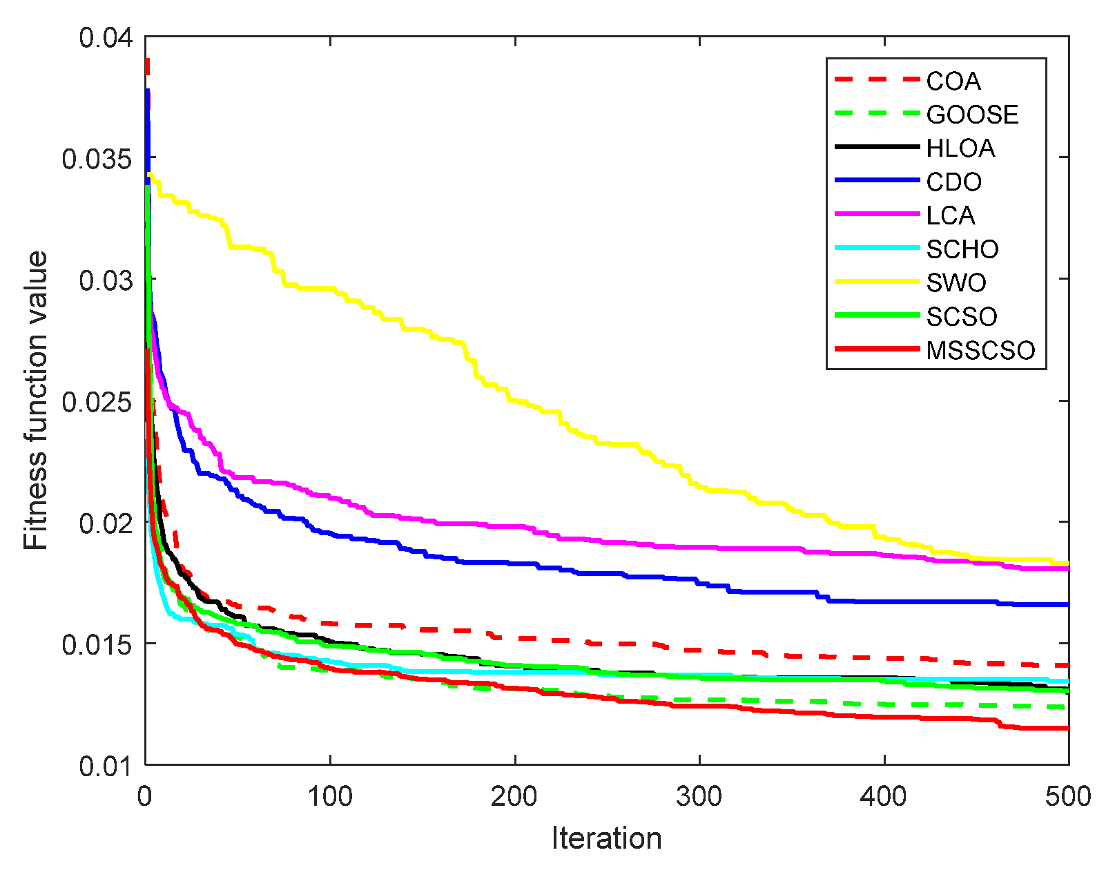 Symmetry 16 01255 g009
