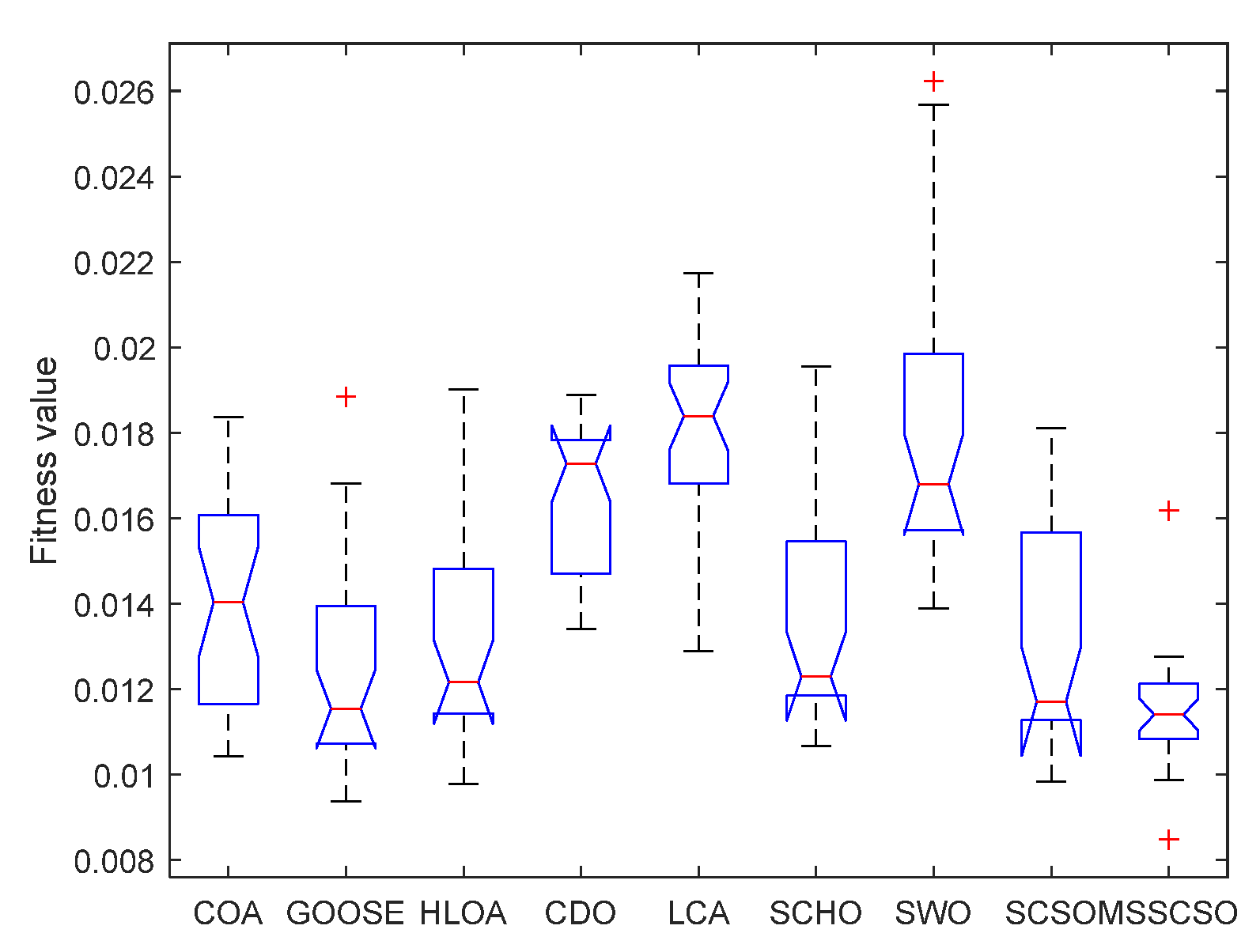 Symmetry 16 01255 g010