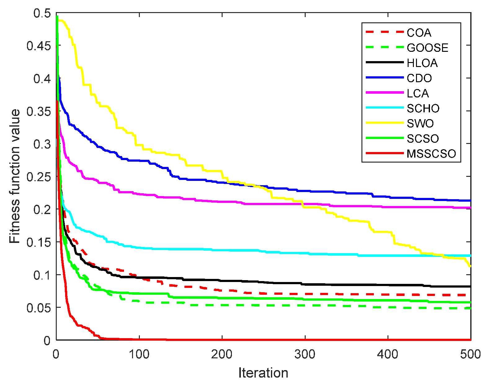 Symmetry 16 01255 g011