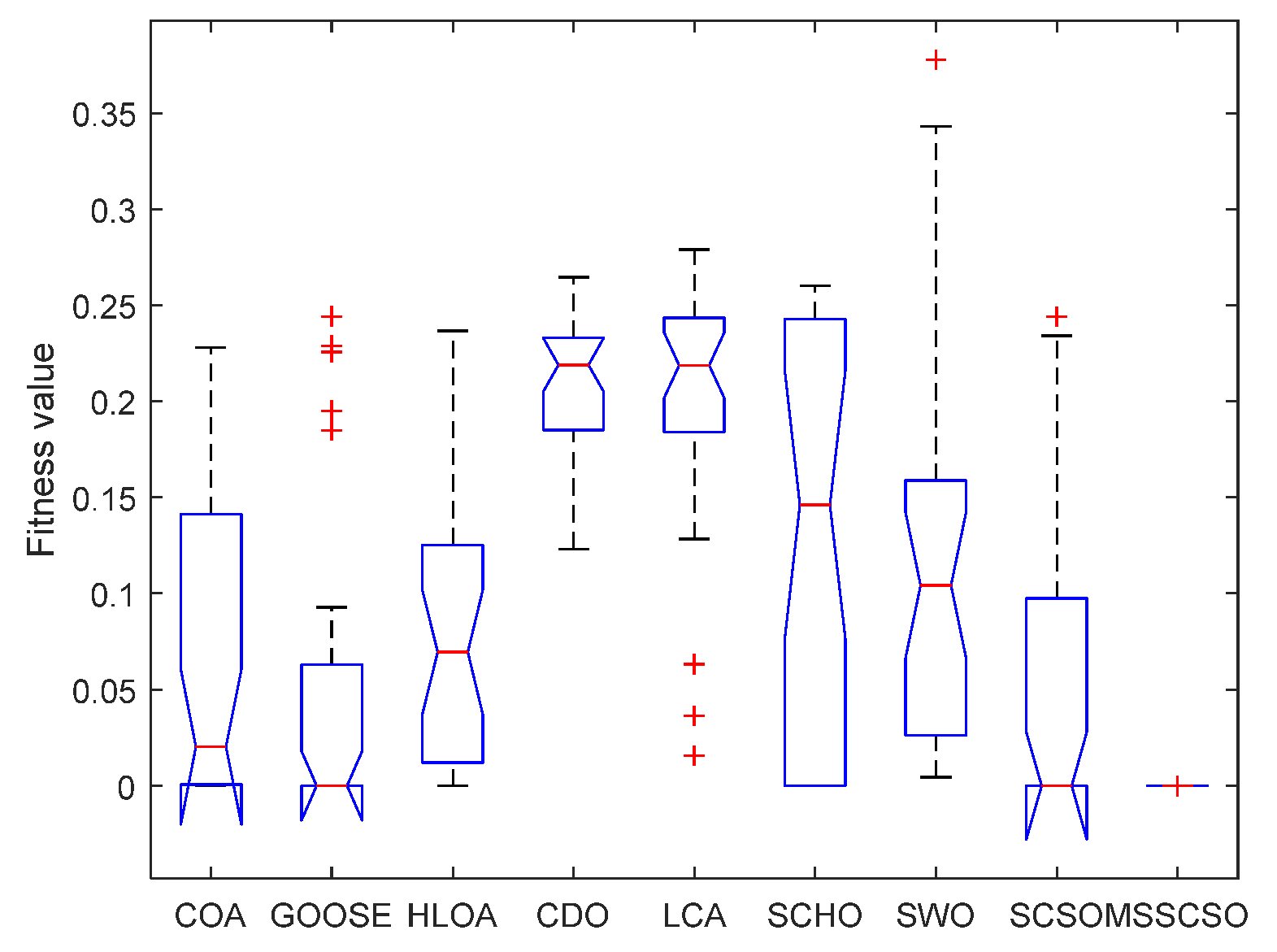 Symmetry 16 01255 g012