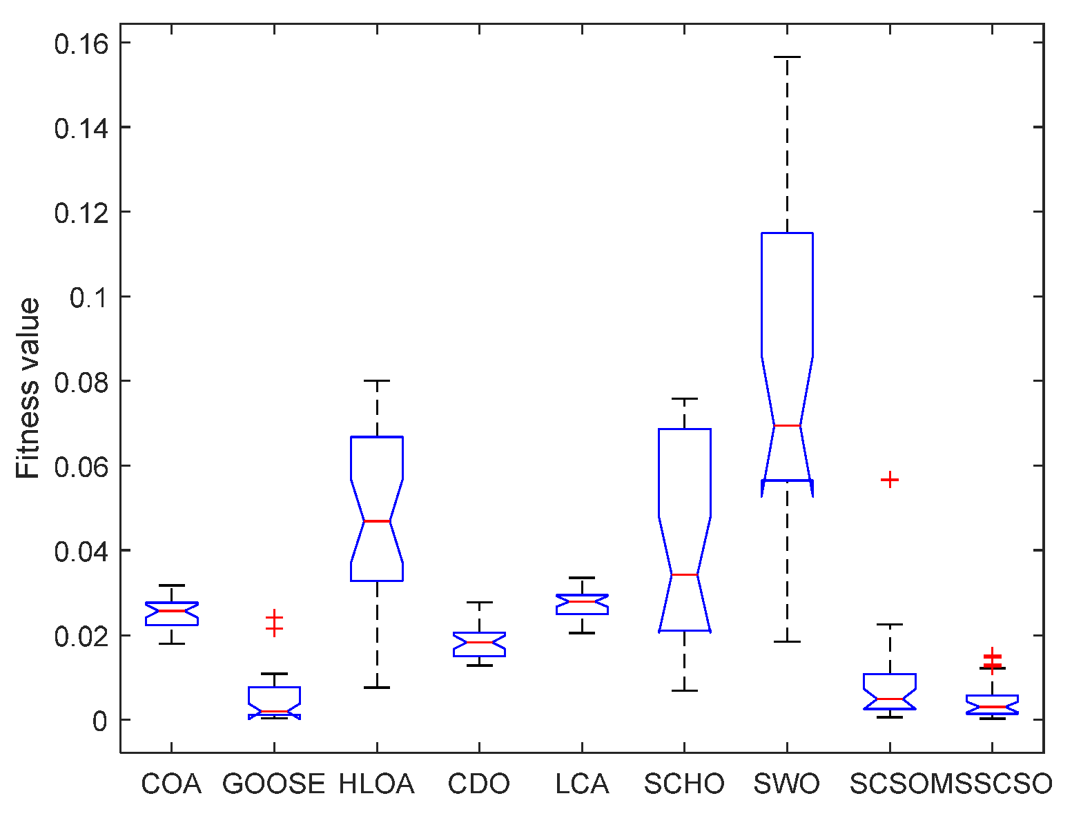 Symmetry 16 01255 g014