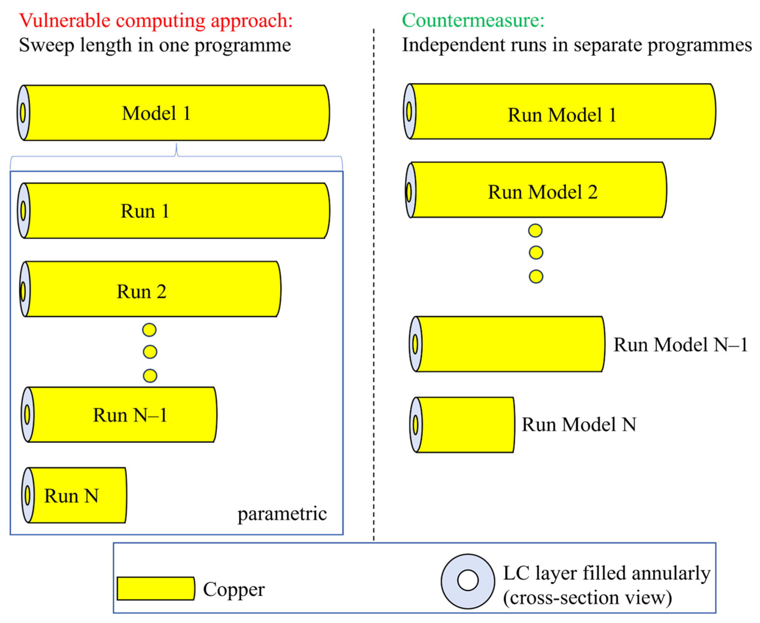 Symmetry 16 01261 g002