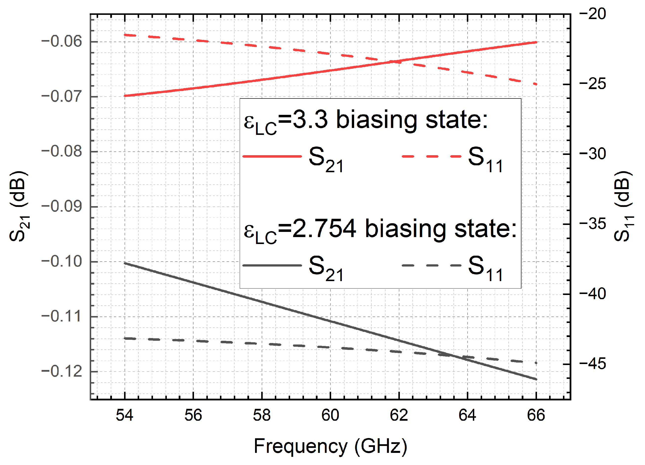 Symmetry 16 01261 g012