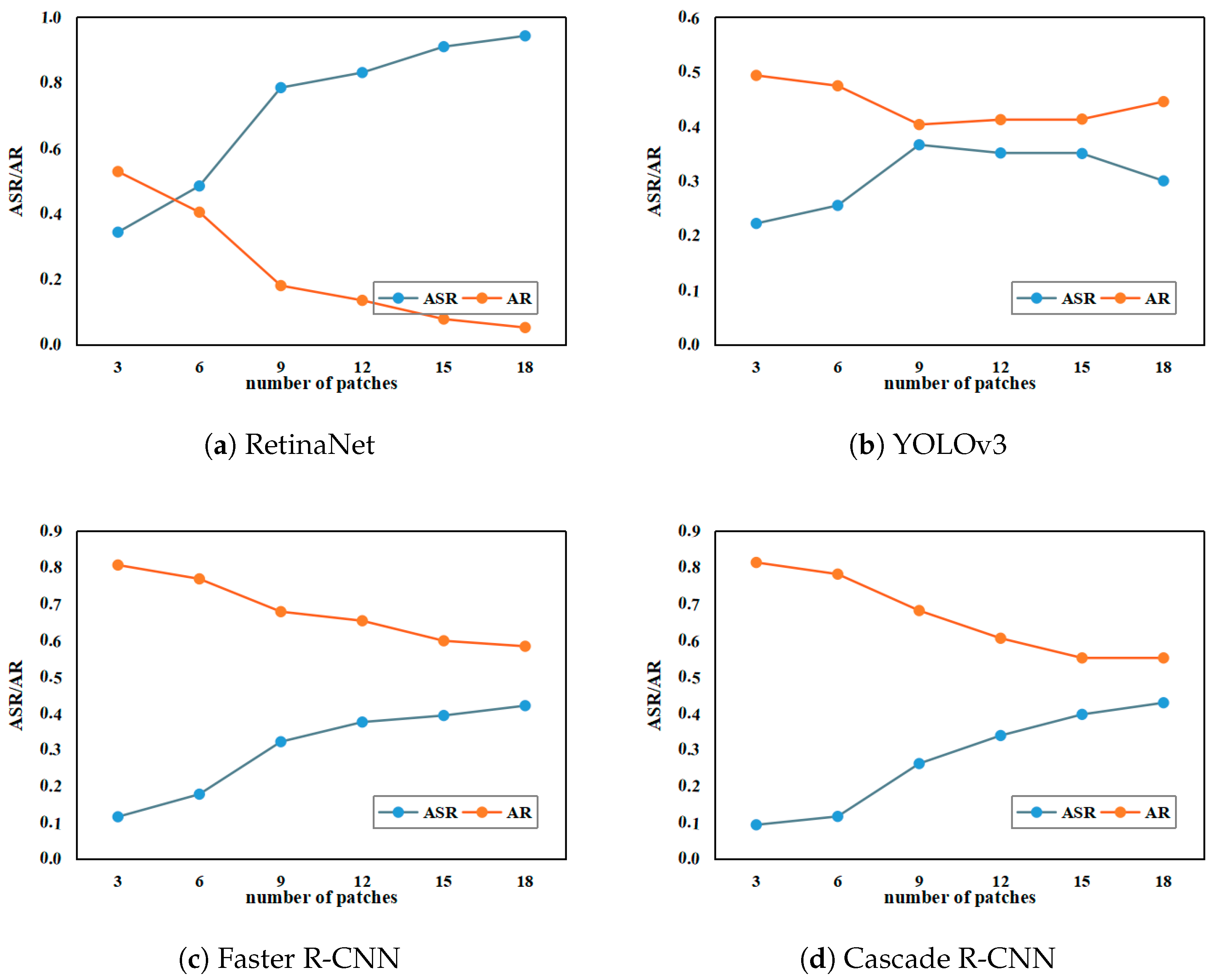 Symmetry 16 01262 g003