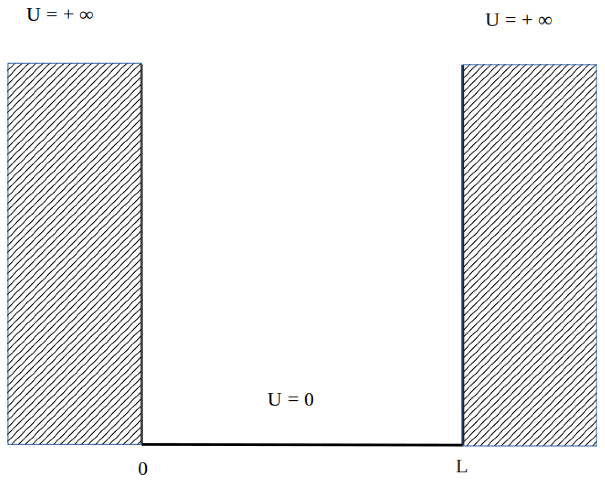 Symmetry 16 01268 g001