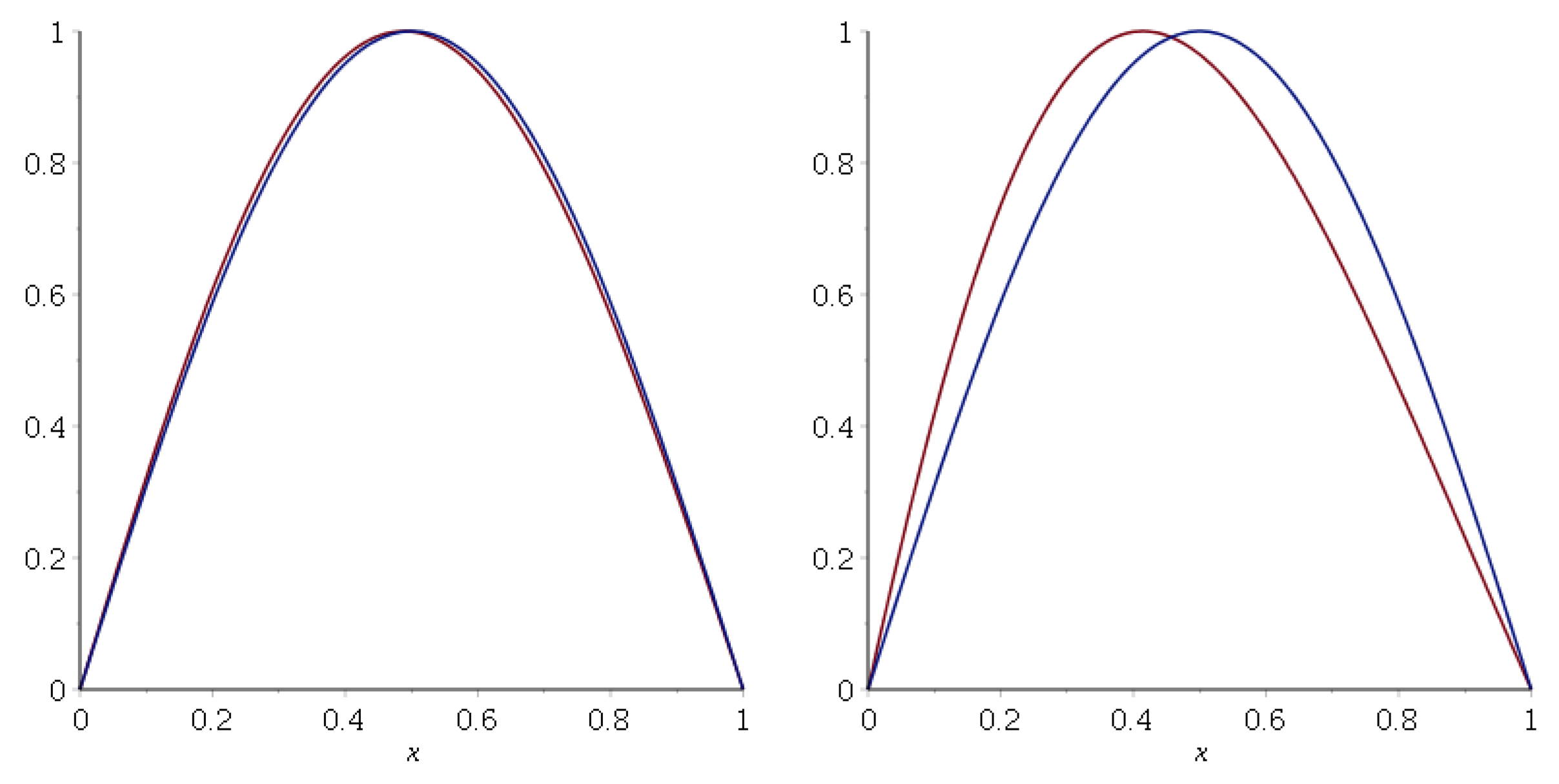 Symmetry 16 01268 g003a