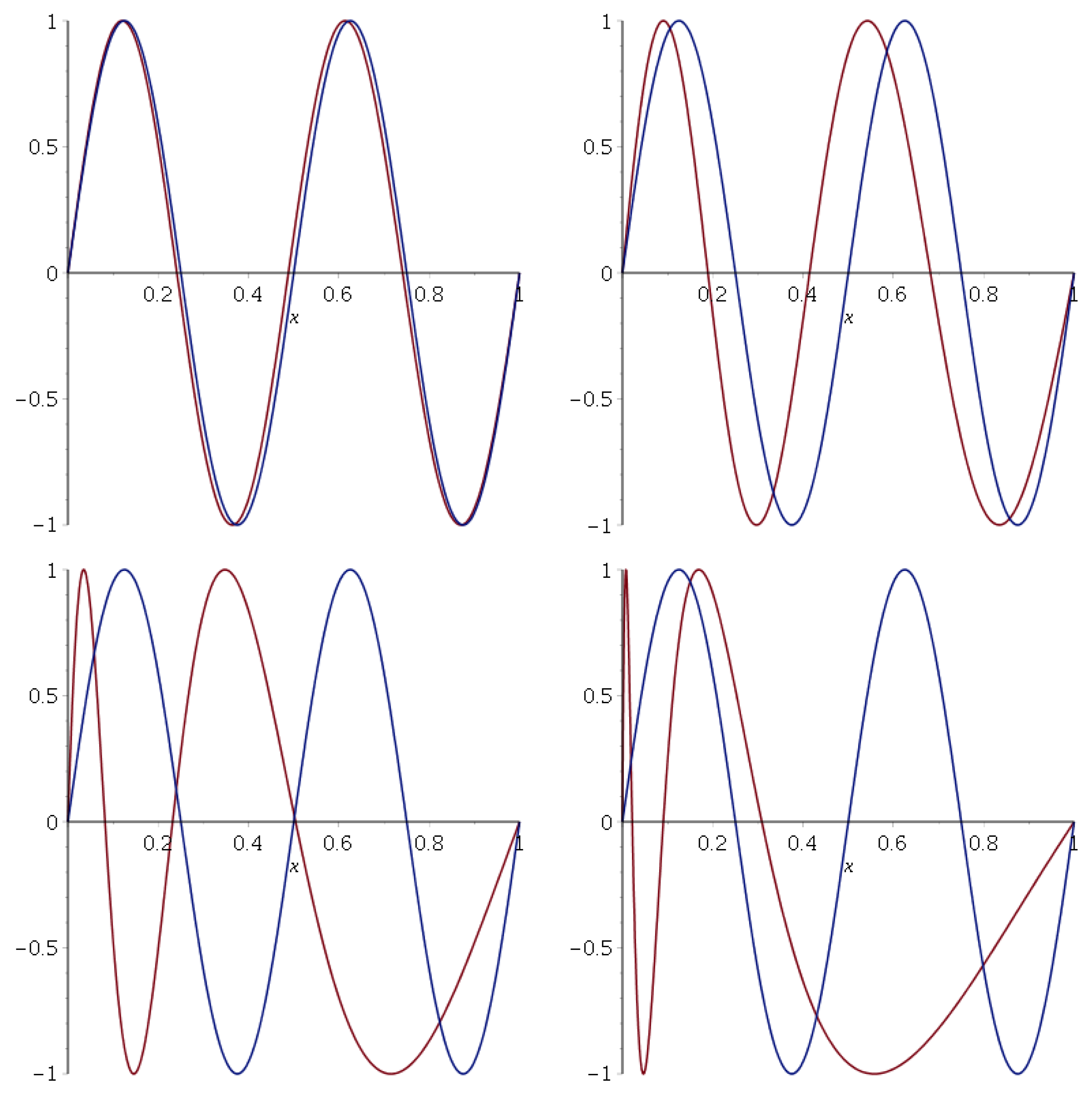 Symmetry 16 01268 g004a