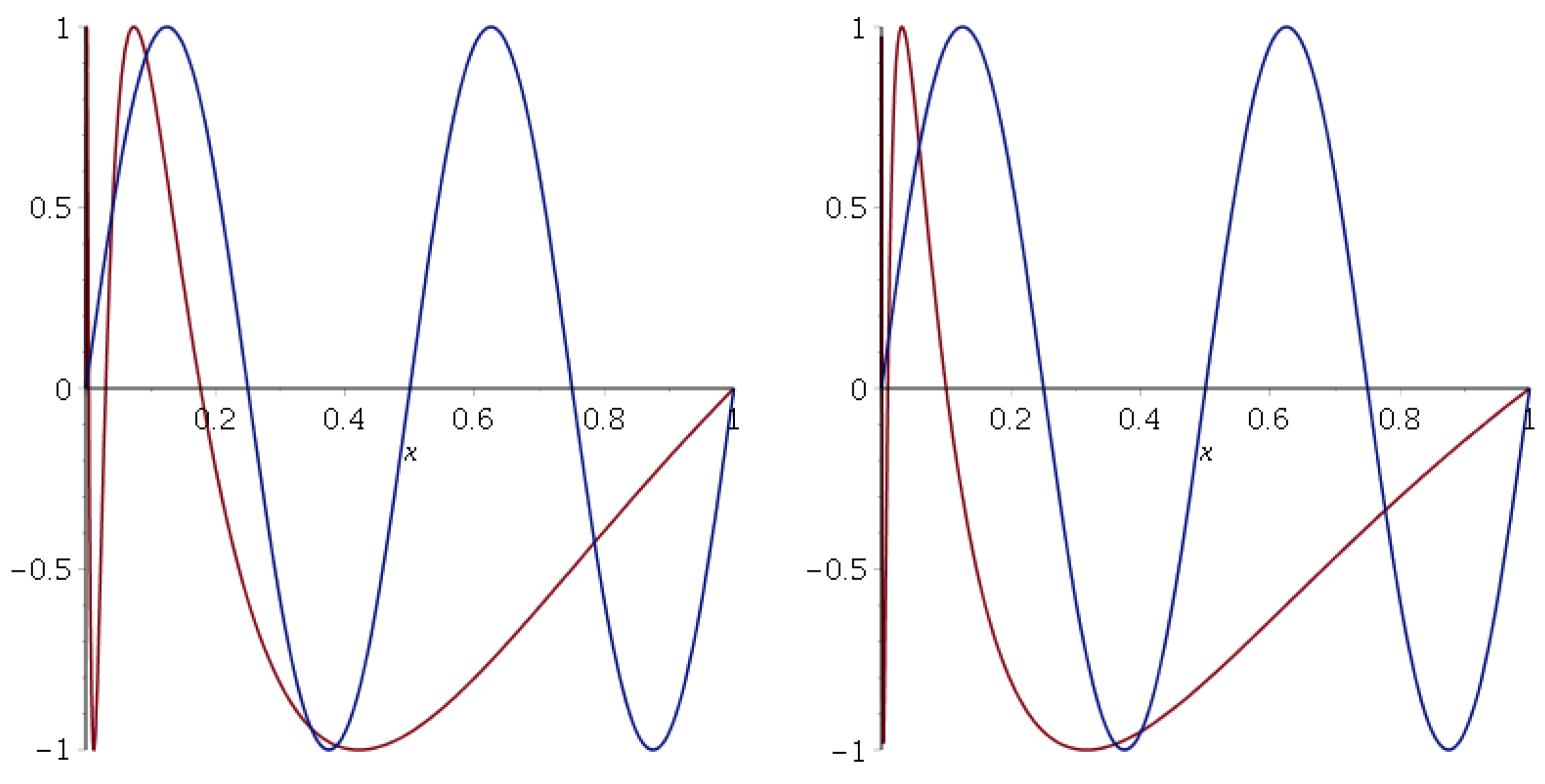 Symmetry 16 01268 g004b