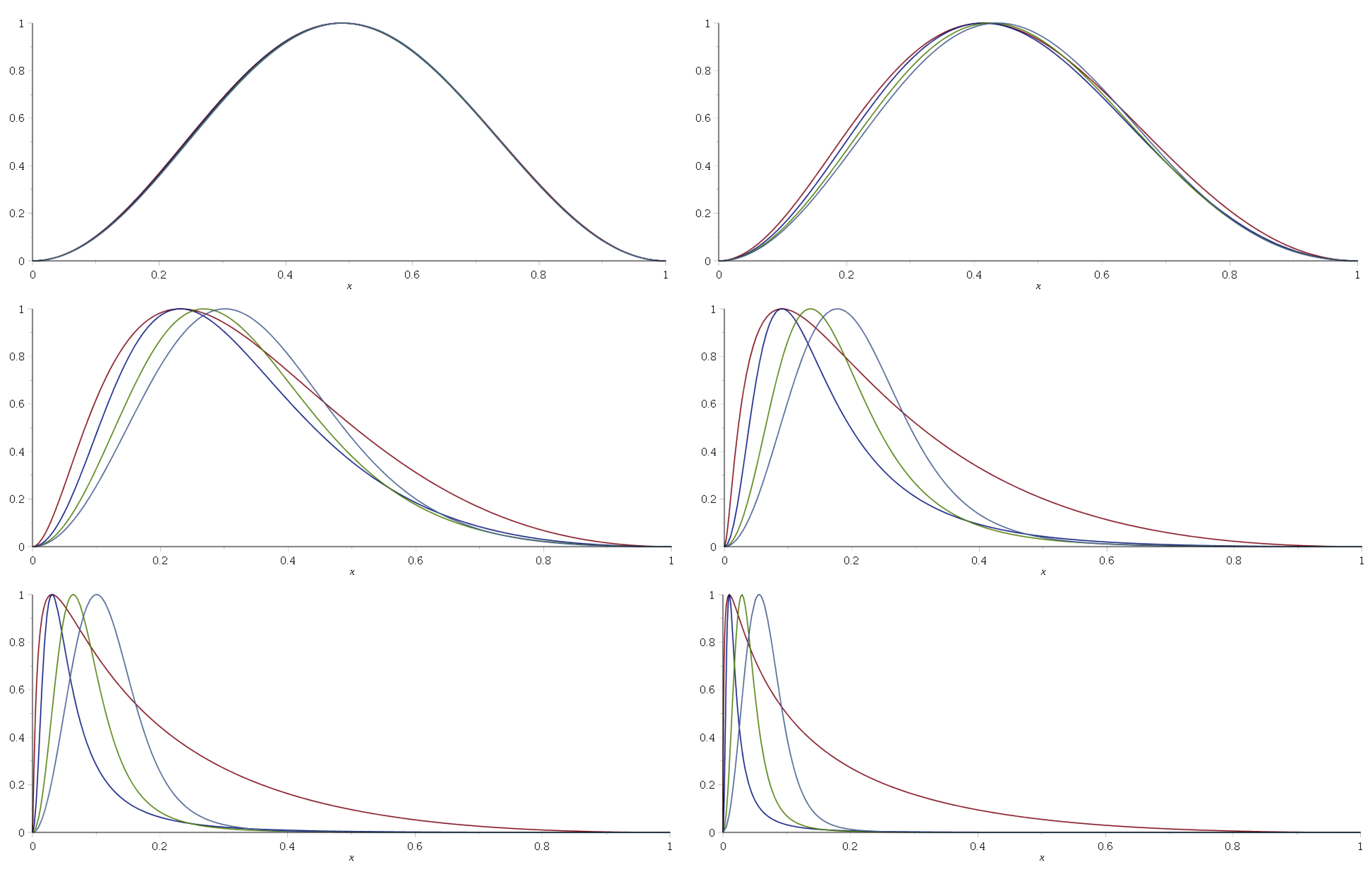 Symmetry 16 01268 g007