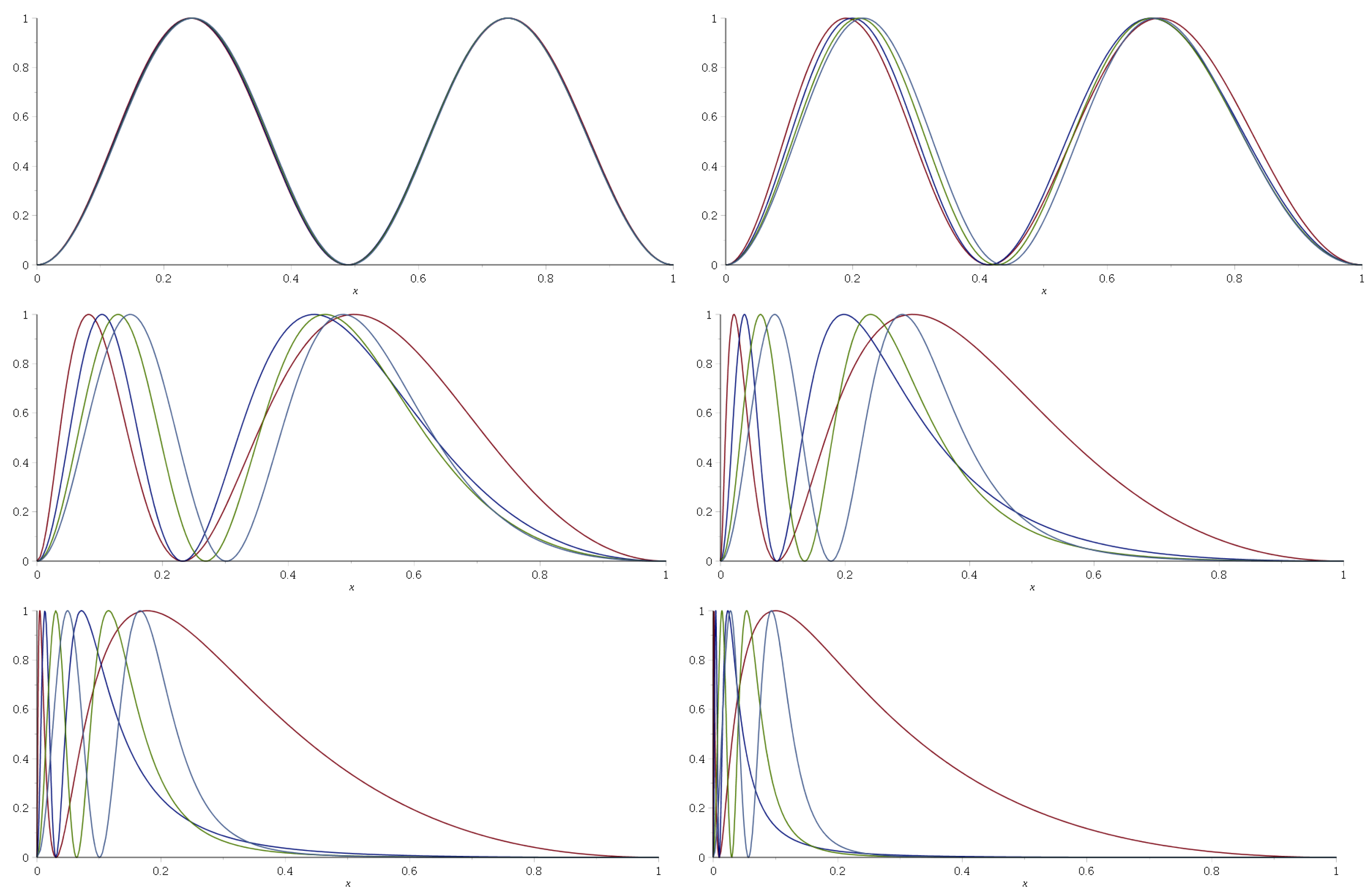 Symmetry 16 01268 g008