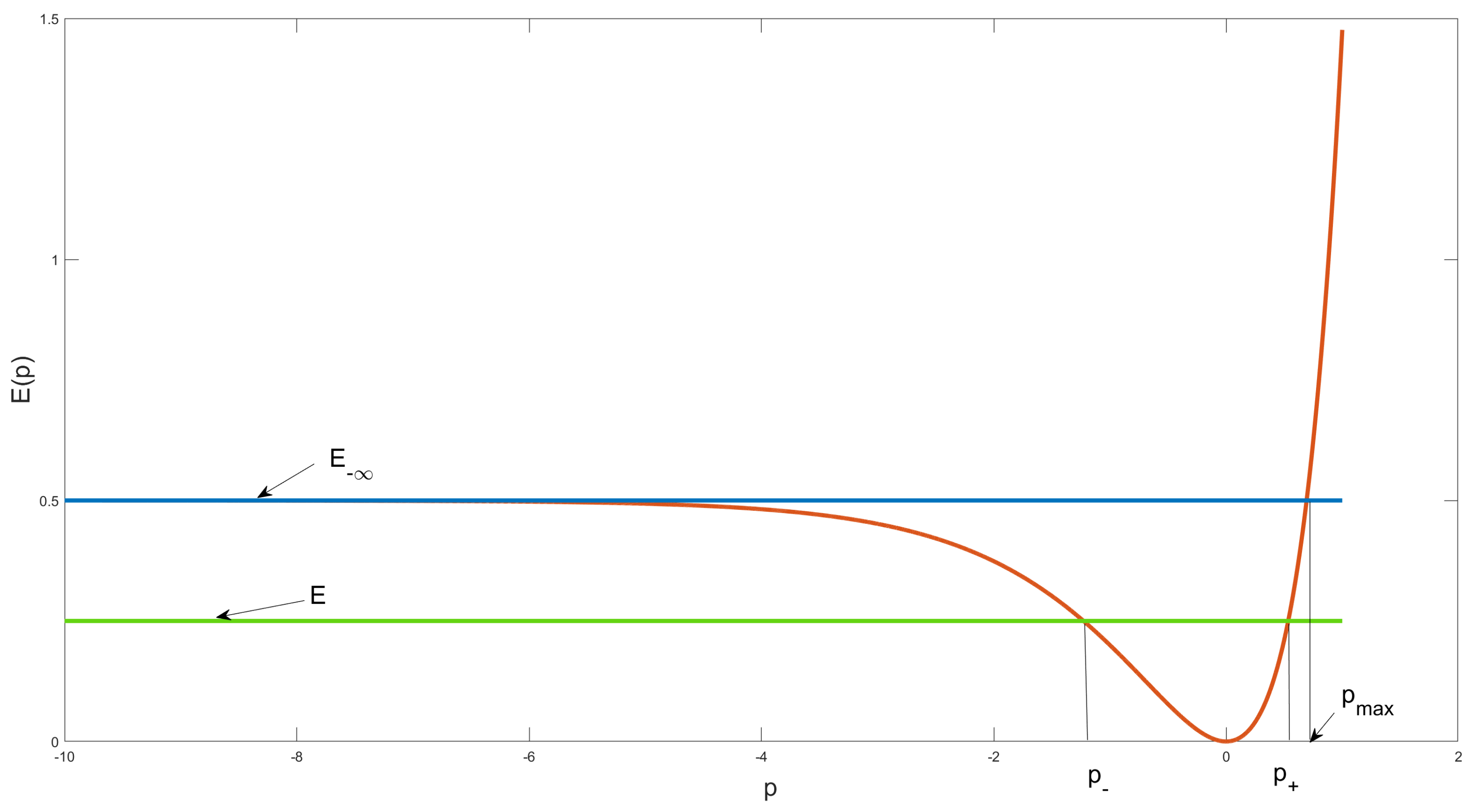 Symmetry 16 01268 g011