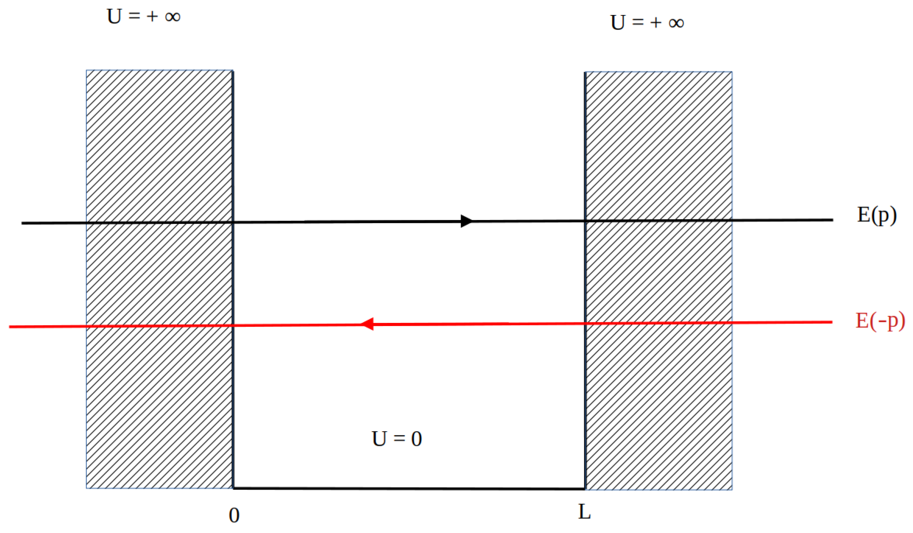 Symmetry 16 01268 g012