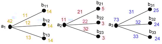 Symmetry 16 01269 g002