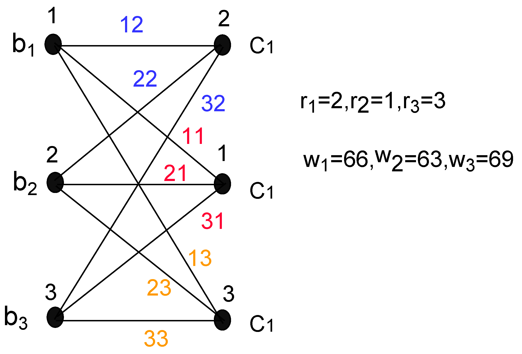 Symmetry 16 01269 g003 Symmetry 16 01269 g003