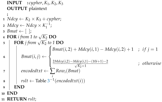 Symmetry 16 01269 i004