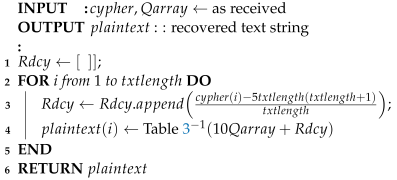 Symmetry 16 01269 i006