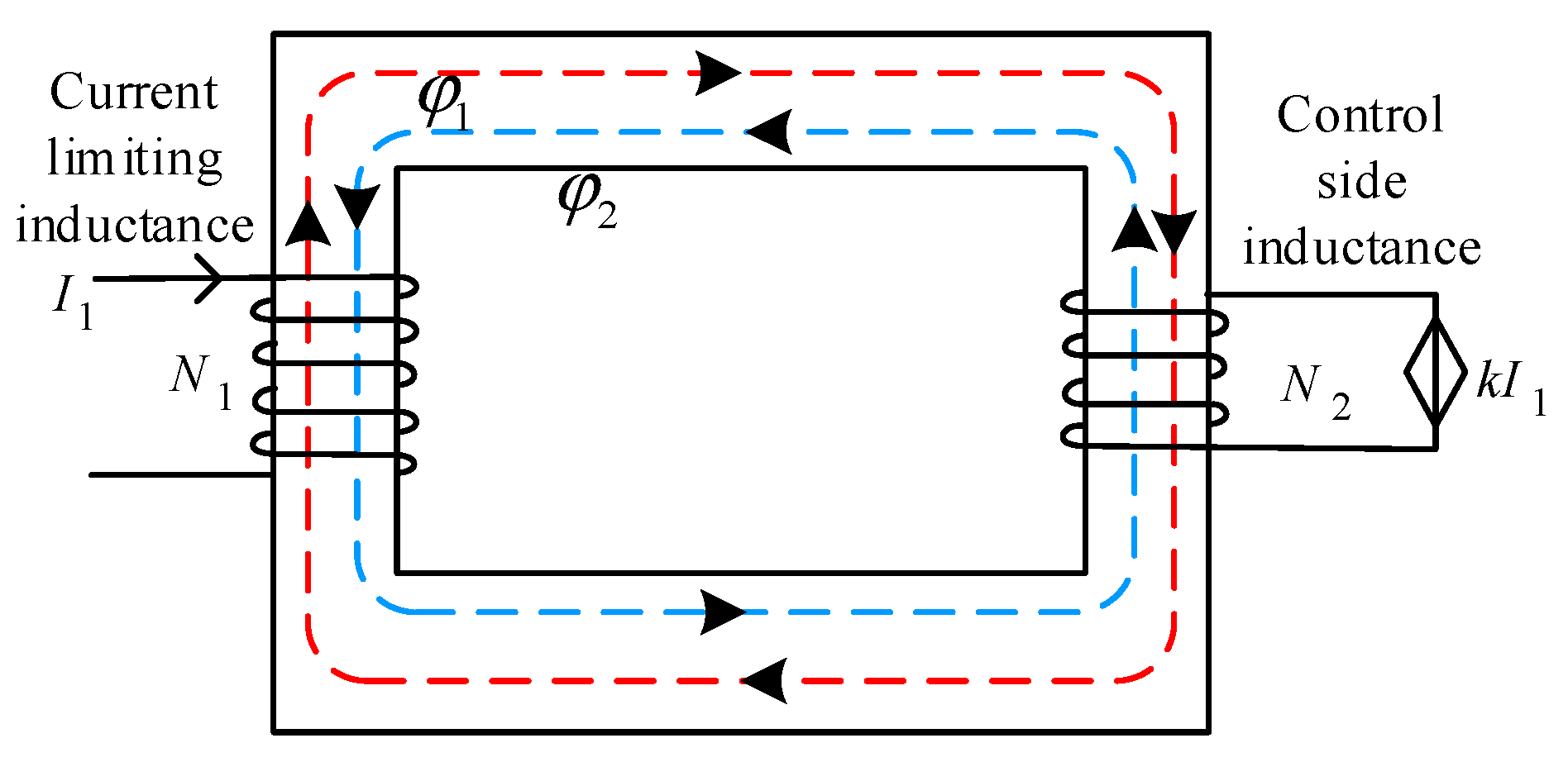 Symmetry 16 01275 g004