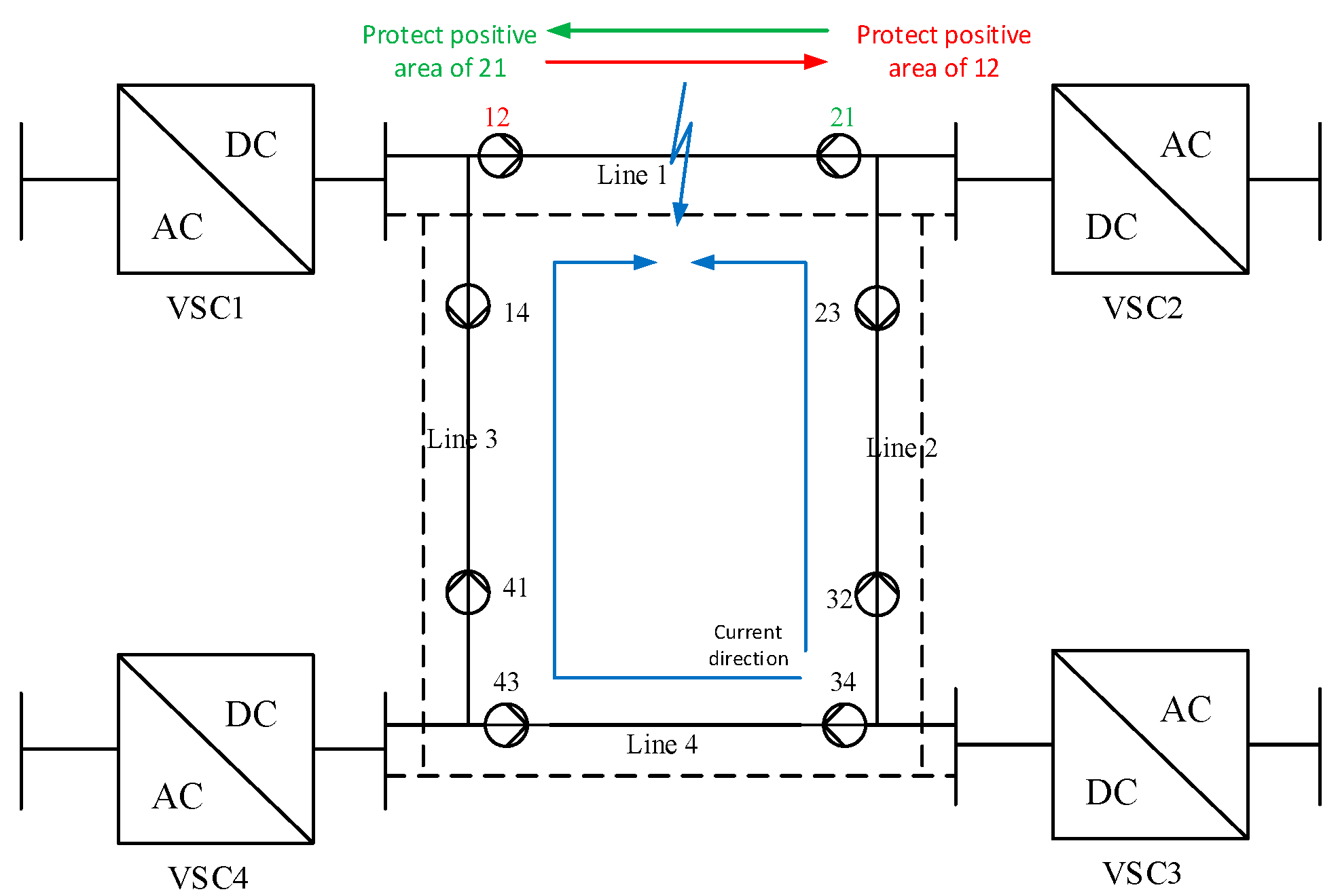 Symmetry 16 01275 g012
